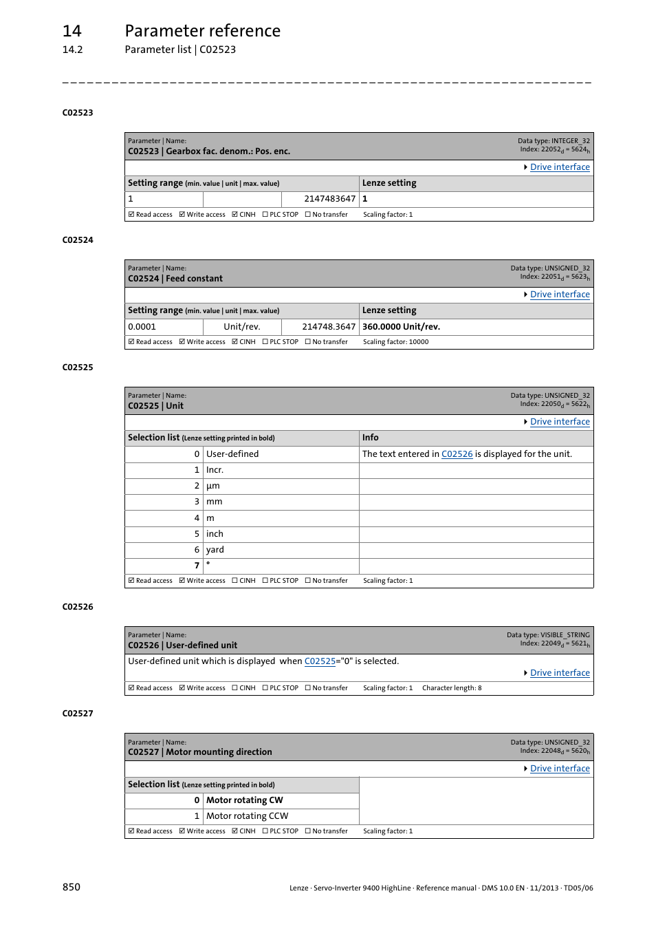 C02523 | gearbox fac. denom.: pos. enc, C02524 | feed constant, C02525 | unit | C02526 | user-defined unit, C02527 | motor mounting direction, C02527, C02525, C02526, C02524, Relating | Lenze 9400 User Manual | Page 850 / 954