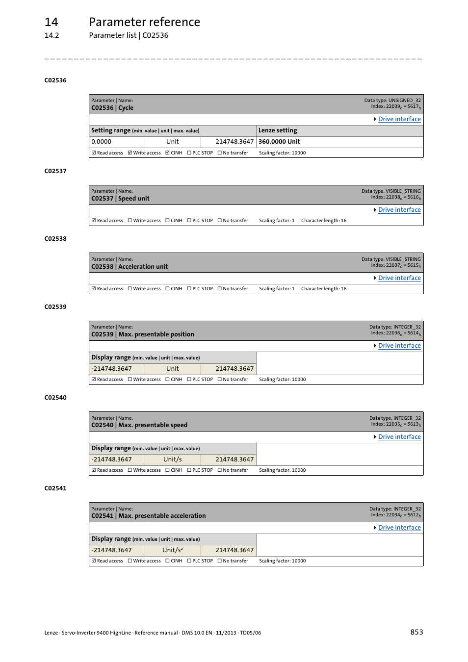C02536 | cycle, C02537 | speed unit, C02538 | acceleration unit | C02539 | max. presentable position, C02540 | max. presentable speed, C02541 | max. presentable acceleration, C02537, C02538, C02536, C02539 | Lenze 9400 User Manual | Page 853 / 954