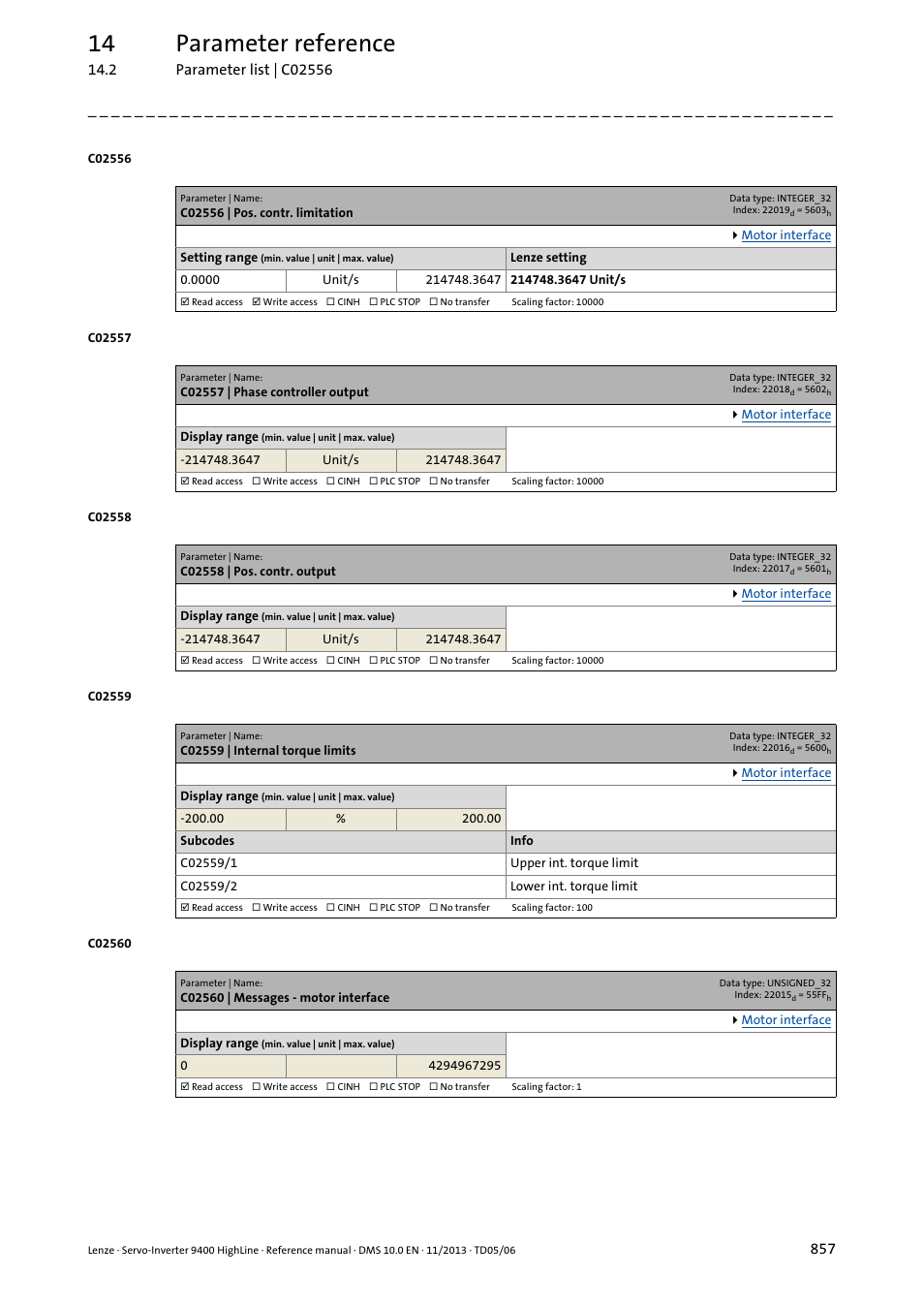 C02556 | pos. contr. limitation, C02557 | phase controller output, C02558 | pos. contr. output | C02559 | internal torque limits, C02560 | messages - motor interface, C02559/1, C02559, 14 parameter reference | Lenze 9400 User Manual | Page 857 / 954