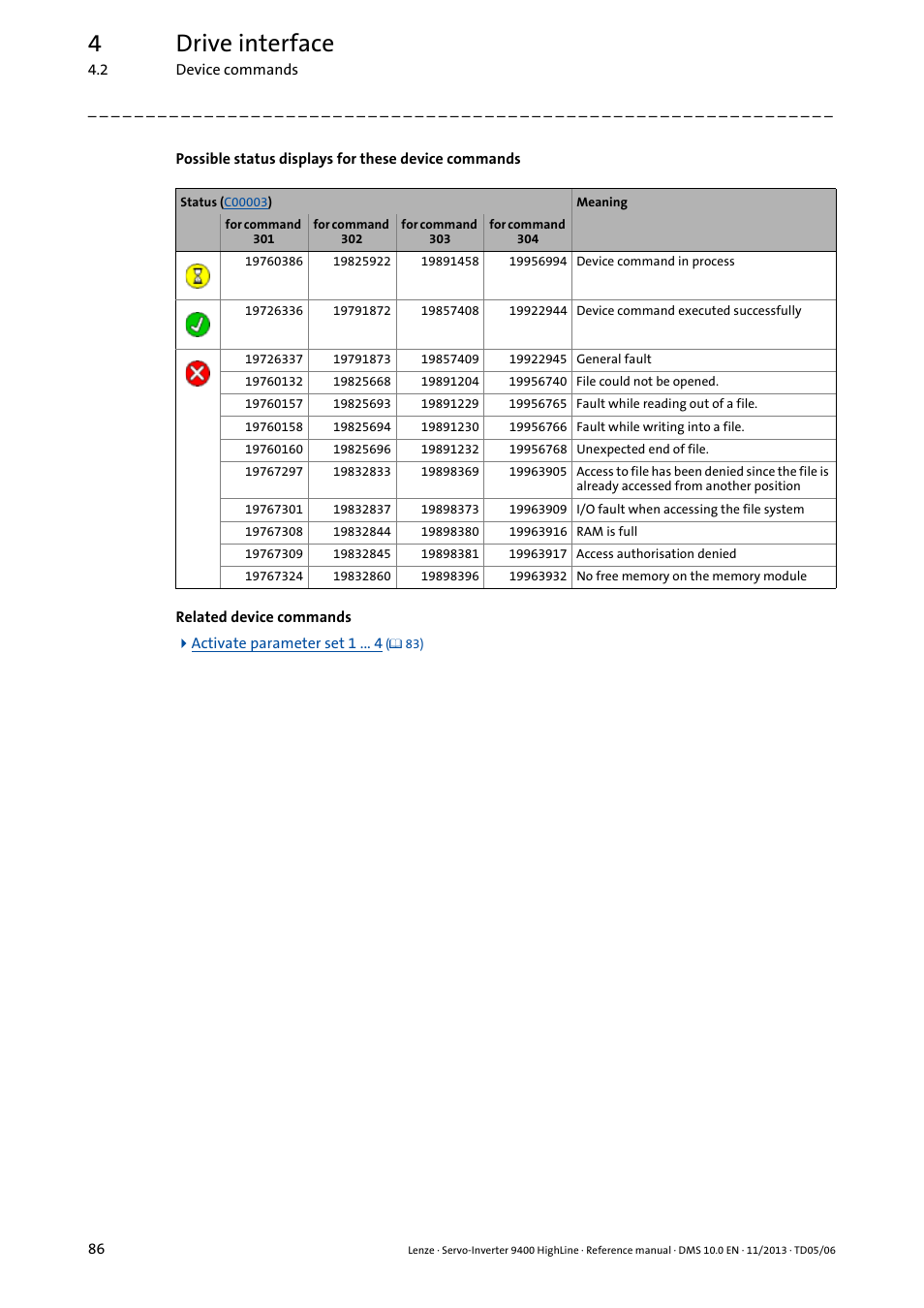 4drive interface | Lenze 9400 User Manual | Page 86 / 954