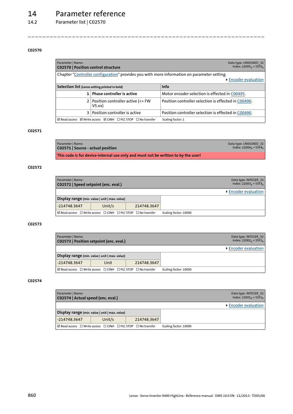 C02570 | position control structure, C02572 | speed setpoint (enc. eval.), C02573 | position setpoint (enc. eval.) | C02574 | actual speed (enc. eval.), C02570, C02572, C02573, C02574, Control, 14 parameter reference | Lenze 9400 User Manual | Page 860 / 954