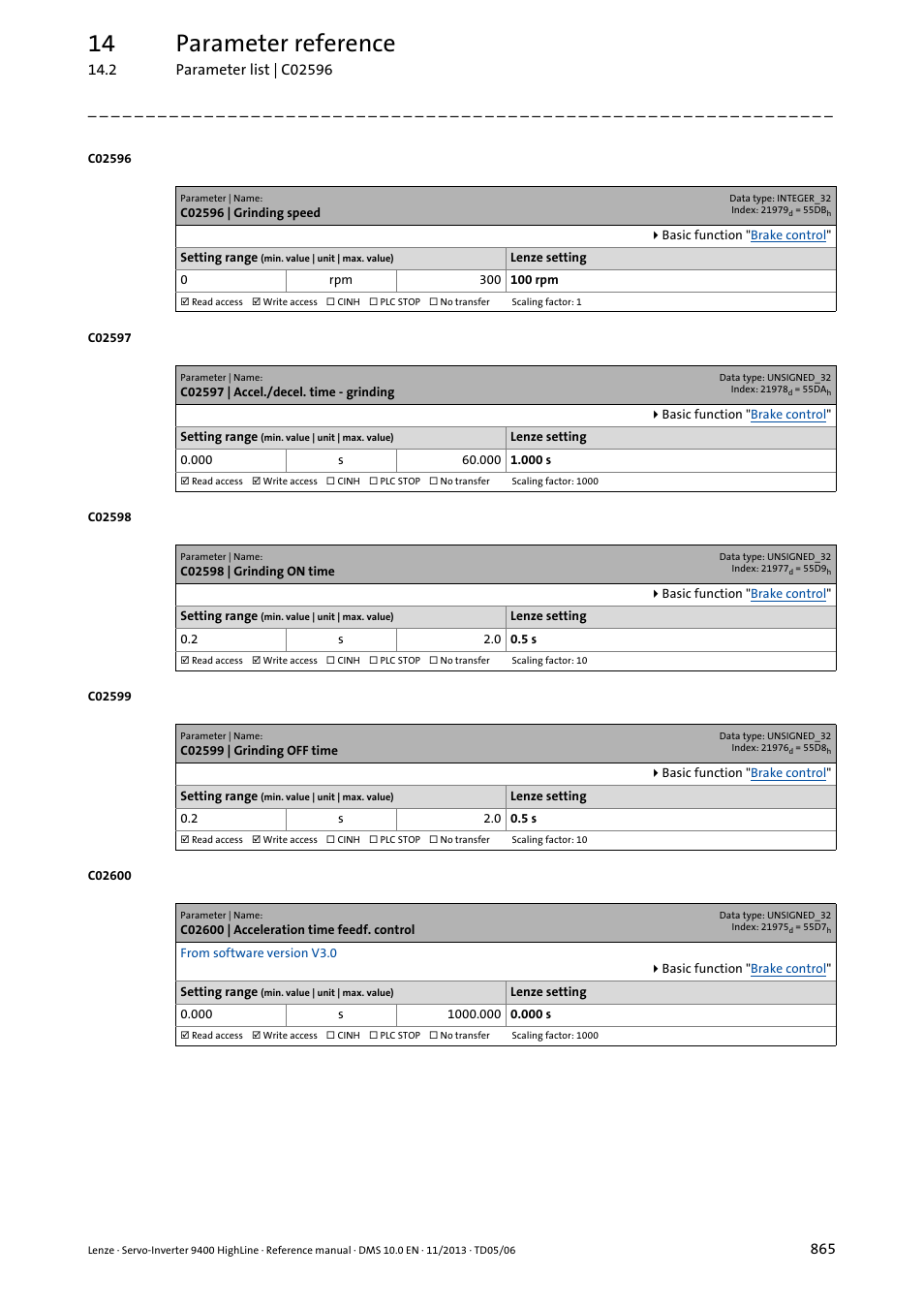 C02596 | grinding speed, C02597 | accel./decel. time - grinding, C02598 | grinding on time | C02599 | grinding off time, C02600 | acceleration time feedf. control, C02596, C02597, C02598, C02599, C02600 | Lenze 9400 User Manual | Page 865 / 954