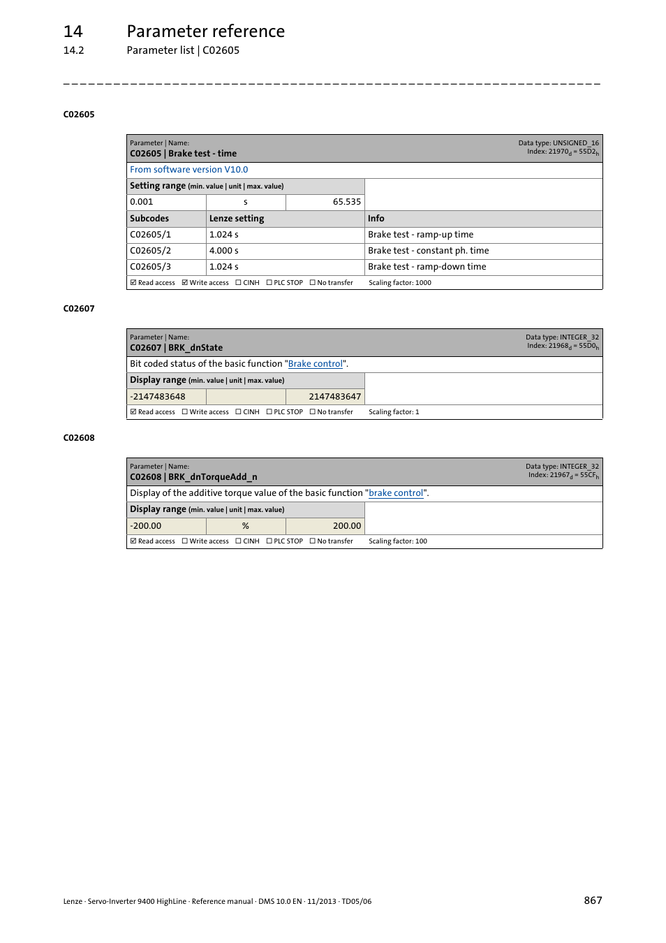 C02605 | brake test - time, C02607 | brk_dnstate, C02608 | brk_dntorqueadd_n | C02608, C02607, C02605/1, C02605/2, C02605/3, 14 parameter reference | Lenze 9400 User Manual | Page 867 / 954