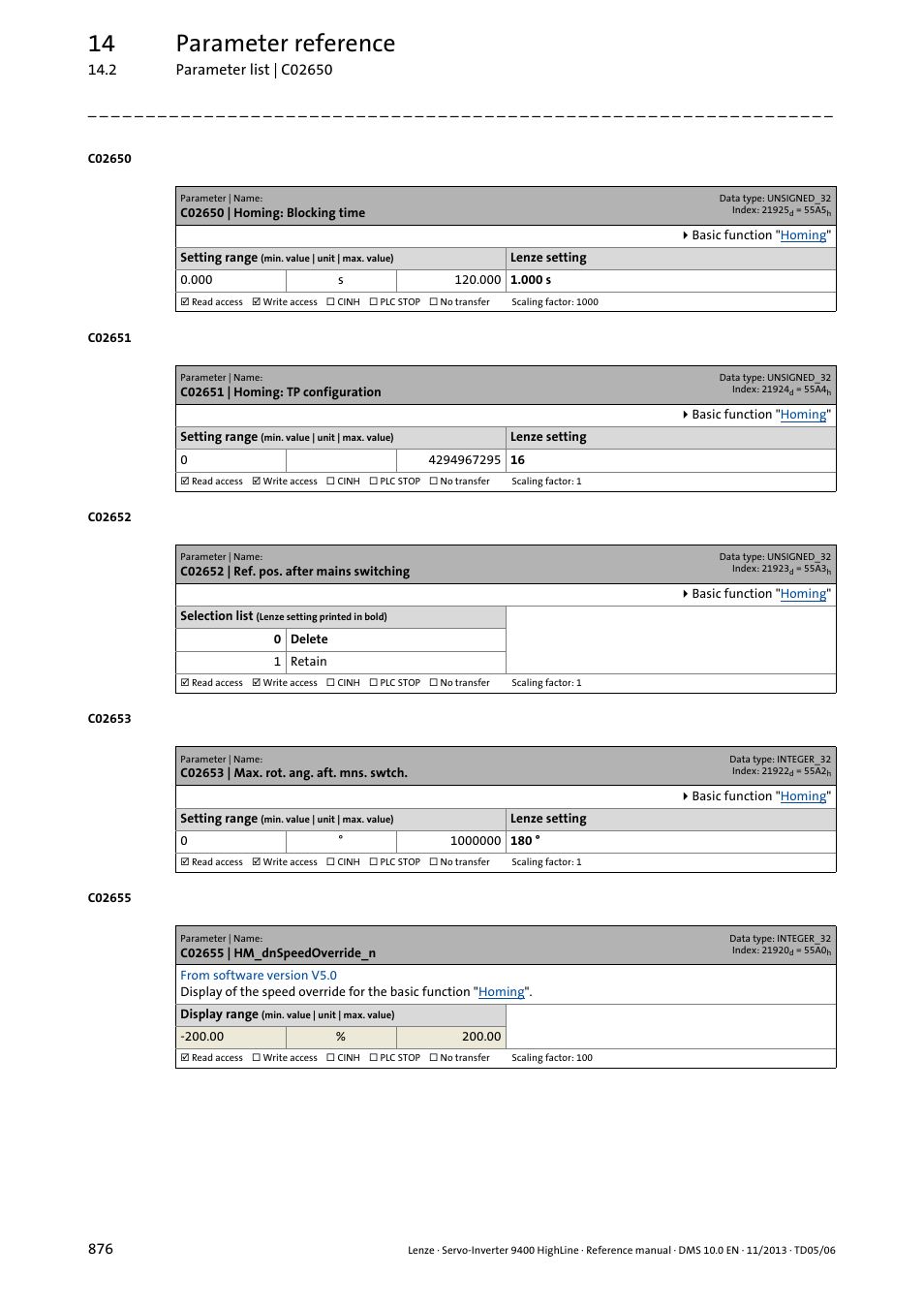 C02650 | homing: blocking time, C02651 | homing: tp configuration, C02652 | ref. pos. after mains switching | C02653 | max. rot. ang. aft. mns. swtch, C02655 | hm_dnspeedoverride_n, Setting, C02652, C02653, C02655, C02650 | Lenze 9400 User Manual | Page 876 / 954
