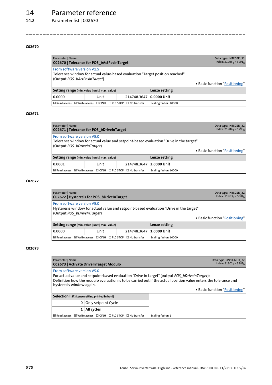 C02670 | tolerance for pos_bactposintarget, C02671 | tolerance for pos_bdriveintarget, C02672 | hysteresis for pos_bdriveintarget | C02673 | activate driveintarget modulo, C02670, C02671, Set in, C02672, Agai, C02673 | Lenze 9400 User Manual | Page 878 / 954