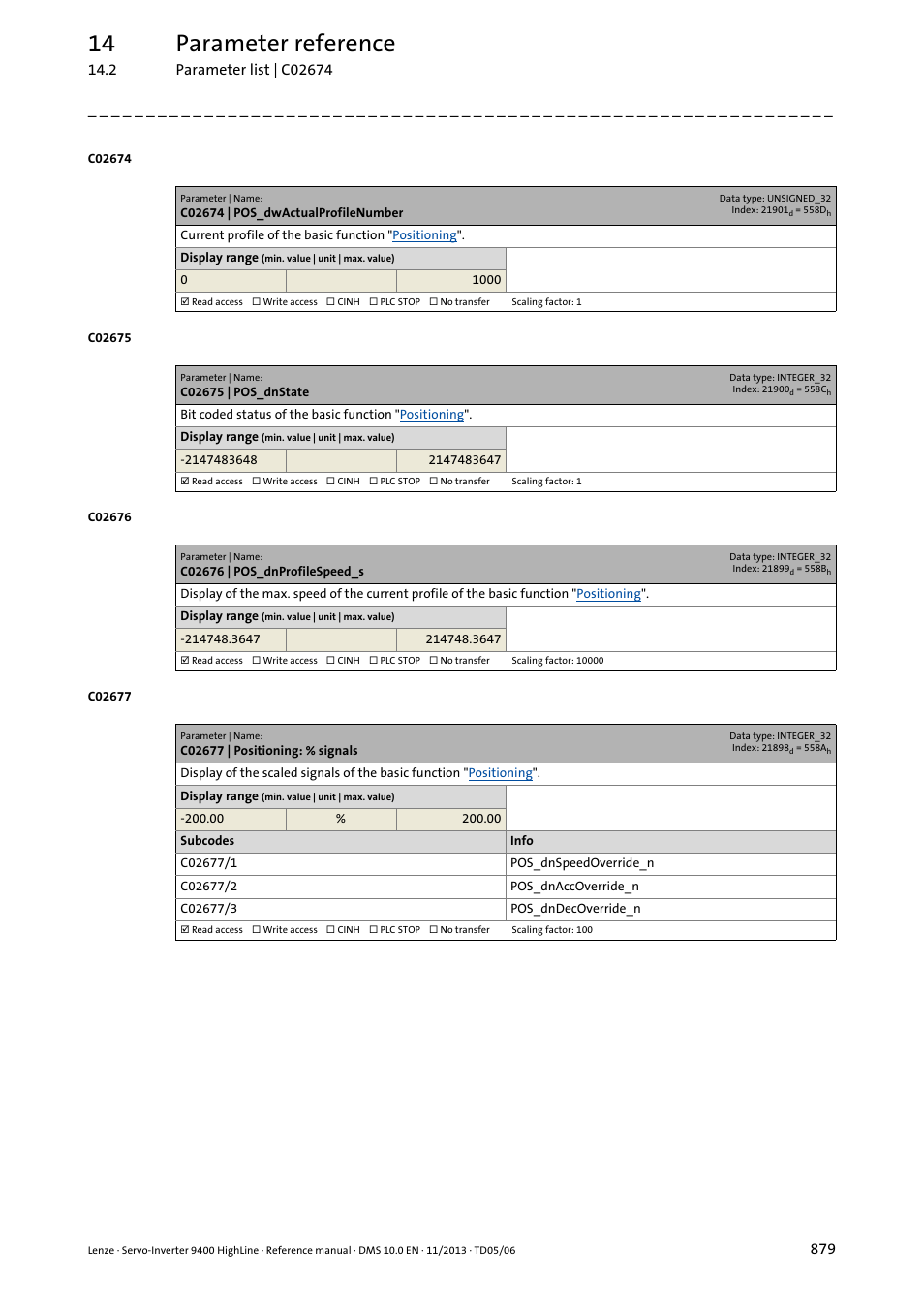 C02674 | pos_dwactualprofilenumber, C02675 | pos_dnstate, C02676 | pos_dnprofilespeed_s | C02677 | positioning: % signals, C02677/1, C02677/2, C02677/3, C02675, C02676, C02674 | Lenze 9400 User Manual | Page 879 / 954
