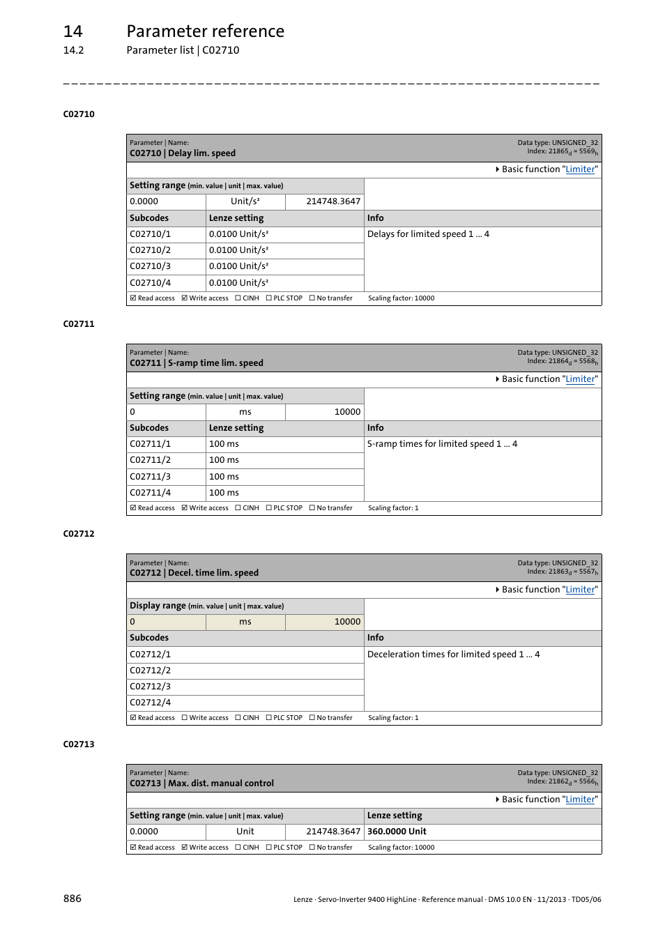 C02710 | delay lim. speed, C02711 | s-ramp time lim. speed, C02712 | decel. time lim. speed | C02713 | max. dist. manual control, C02710/1, C02710/2, Decel, C02710/3, C02710/4, C02713 | Lenze 9400 User Manual | Page 886 / 954