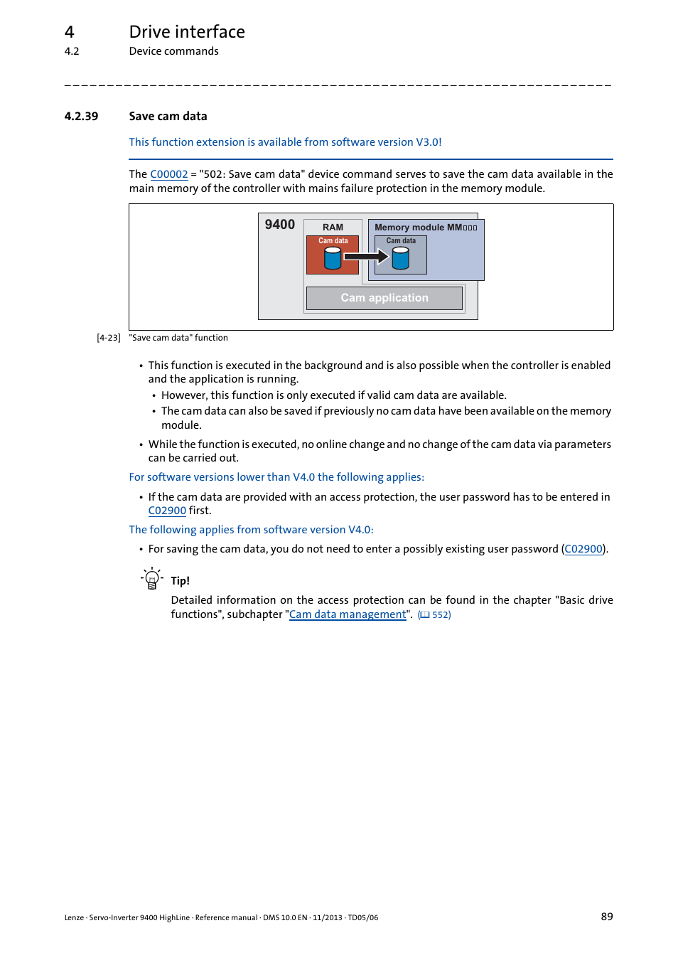 39 save cam data, Save cam, Data | Save cam data, 4drive interface | Lenze 9400 User Manual | Page 89 / 954