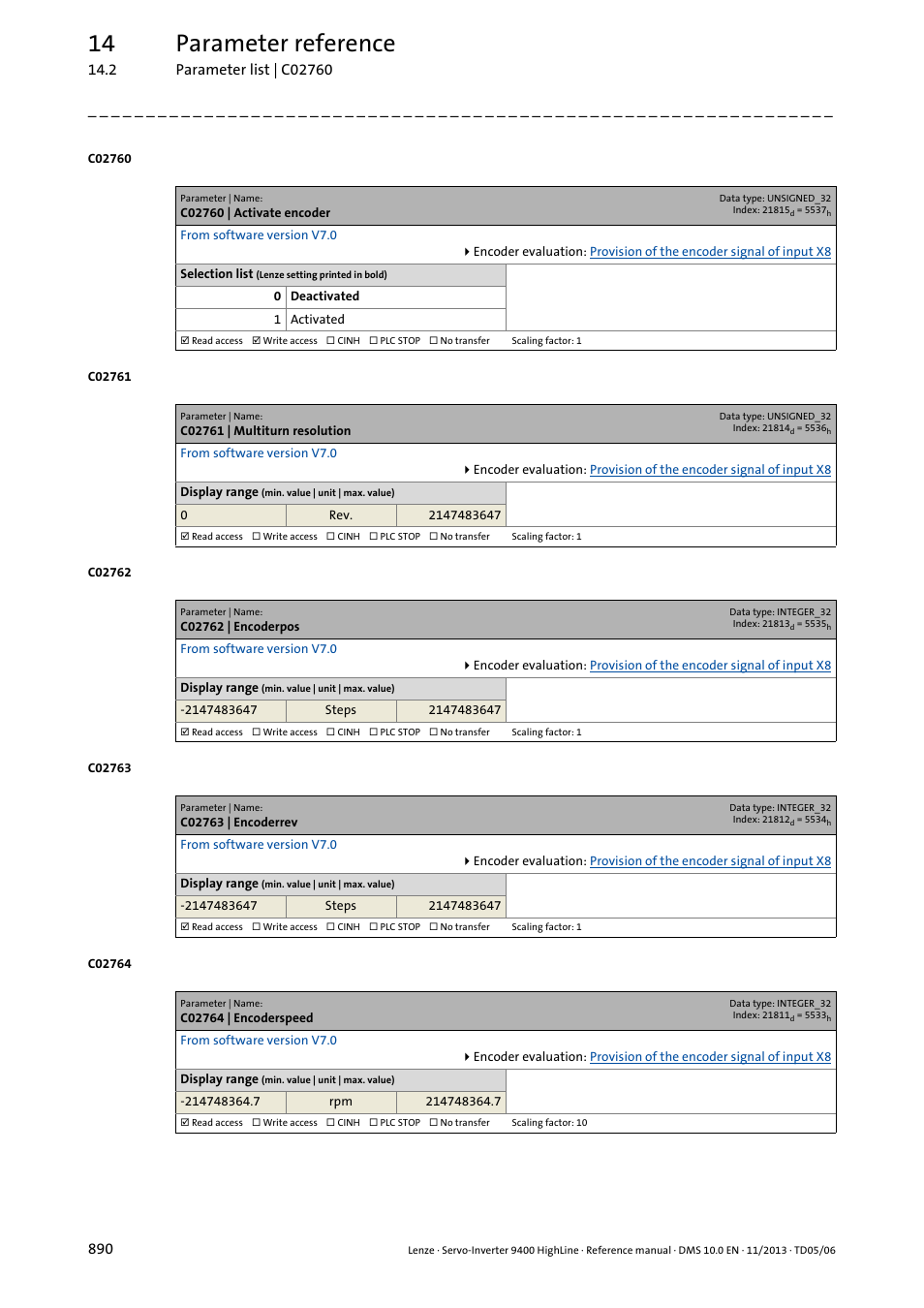 C02760 | activate encoder, C02761 | multiturn resolution, C02762 | encoderpos | C02763 | encoderrev, C02764 | encoderspeed, C02760, C02761, C02762, C02763, C02764 | Lenze 9400 User Manual | Page 890 / 954