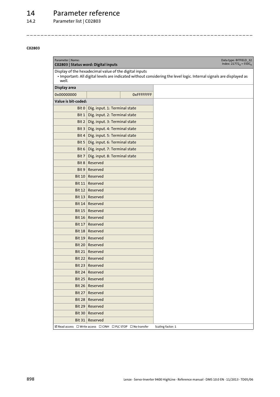 C02803 | status word: digital inputs, C02803, 14 parameter reference | Lenze 9400 User Manual | Page 898 / 954