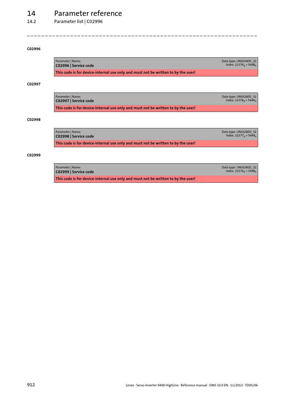 14 parameter reference | Lenze 9400 User Manual | Page 912 / 954