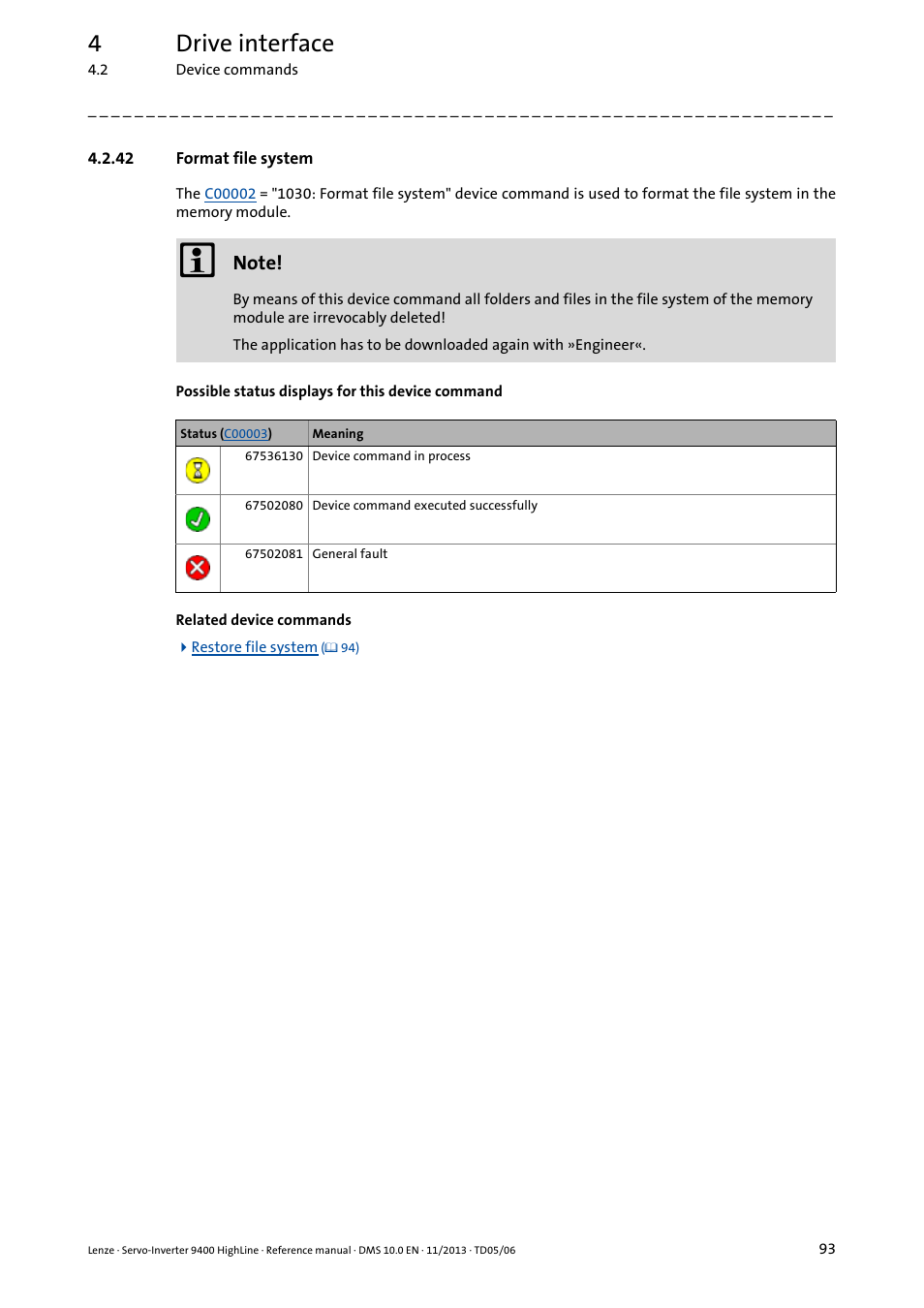 42 format file system, 4drive interface | Lenze 9400 User Manual | Page 93 / 954