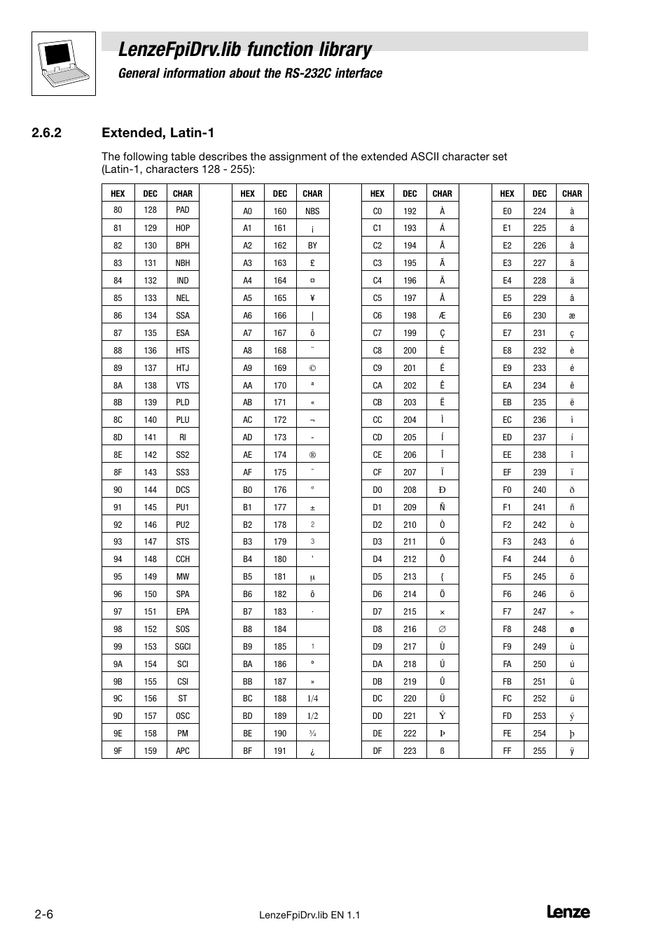 2 extended, latin-1, Extended, latin−1, Lenzefpidrv.lib function library | General information about the rs−232c interface, 2 extended, latin−1 | Lenze Global Drive PLC Developer Studio User Manual | Page 13 / 27
