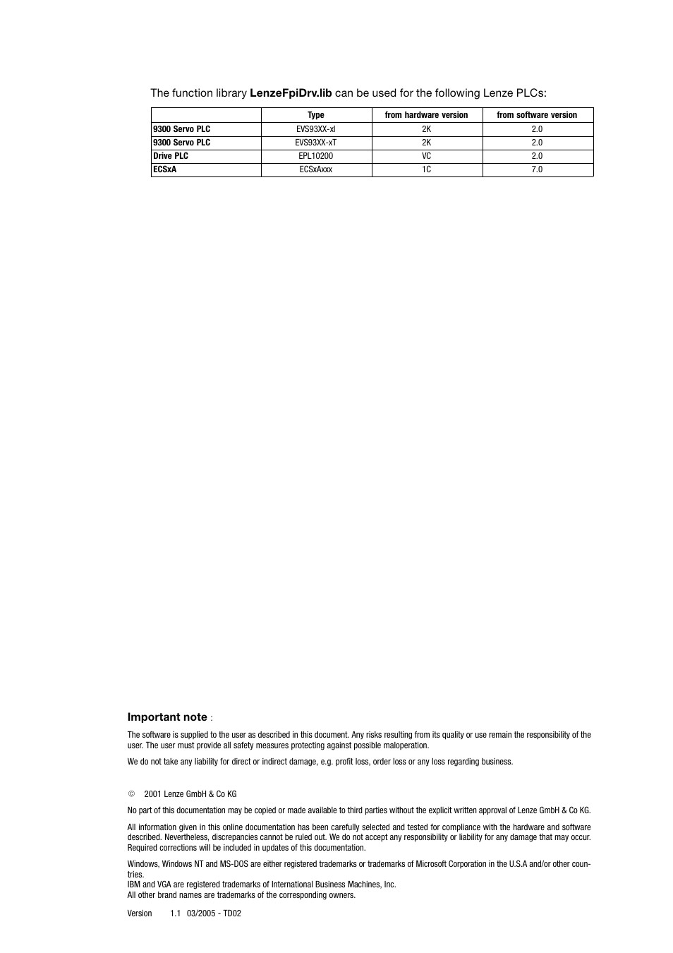 This function library can be used for | Lenze Global Drive PLC Developer Studio User Manual | Page 2 / 27