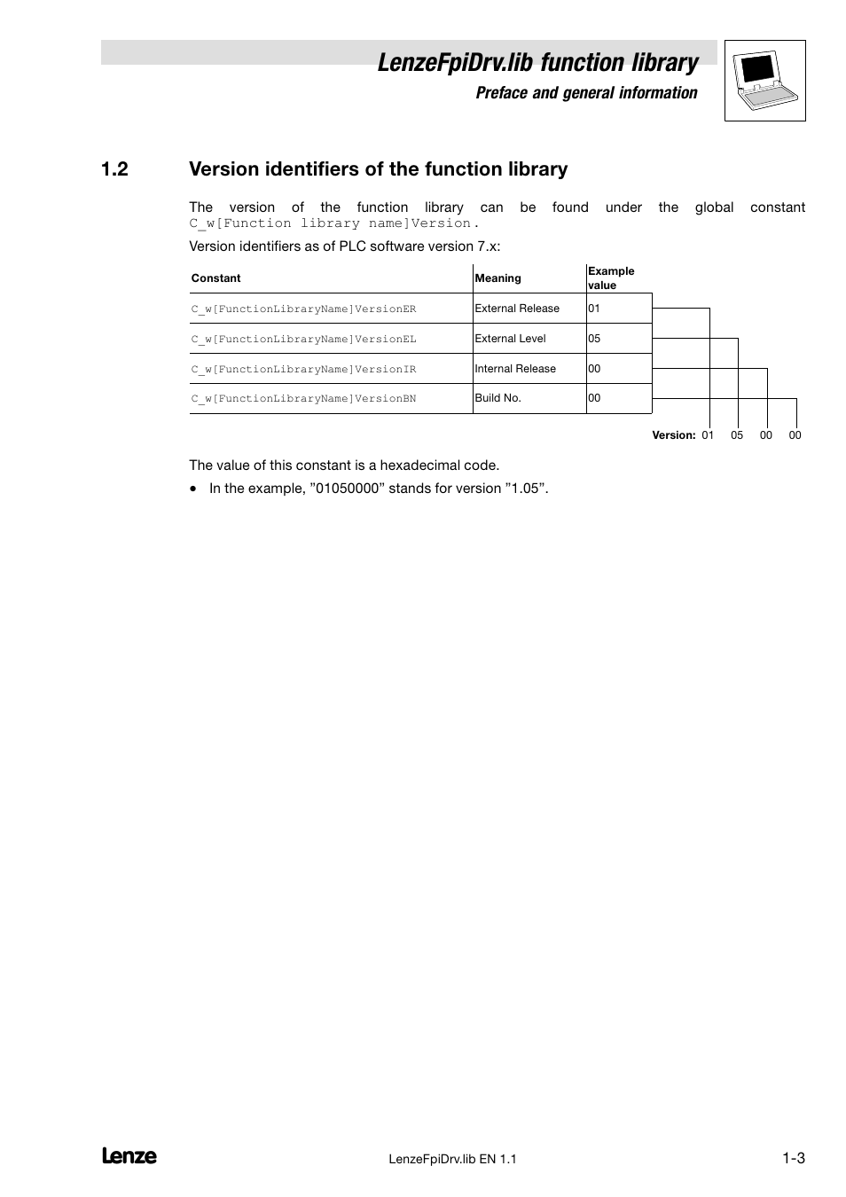 2 version identifiers of the function library, Version identifiers of the function library, Lenzefpidrv.lib function library | Preface and general information | Lenze Global Drive PLC Developer Studio User Manual | Page 6 / 27