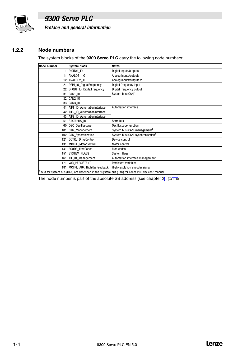Node numbers, 9300 servo plc, Preface and general information | 2 node numbers | Lenze Drive PLC Developer Studio 9300 Servo PLC (V8.x) User Manual | Page 10 / 167