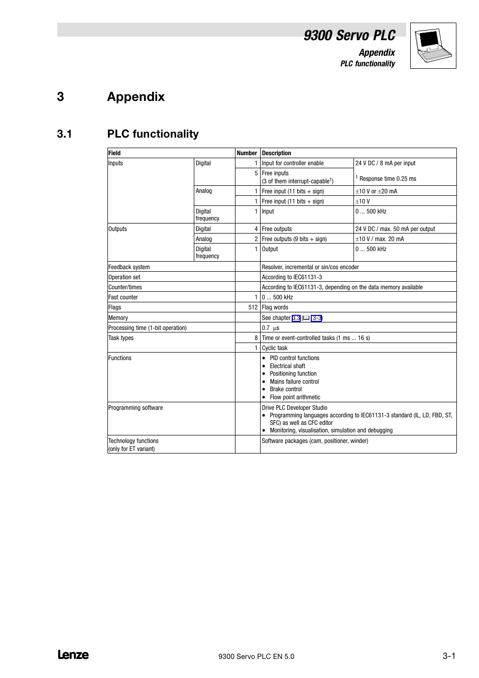 Appendix, Plc functionality, 3 appendix | 9300 servo plc, 3appendix, 1 plc functionality | Lenze Drive PLC Developer Studio 9300 Servo PLC (V8.x) User Manual | Page 103 / 167