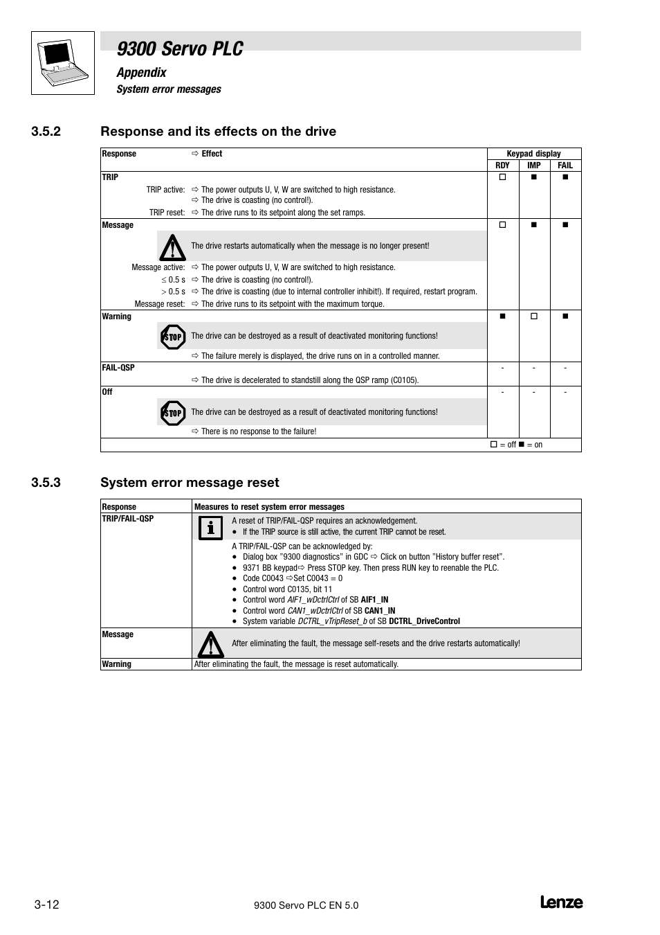 Response and its effects on the drive, System error message reset, 9300 servo plc | Appendix, 2 response and its effects on the drive, 3 system error message reset | Lenze Drive PLC Developer Studio 9300 Servo PLC (V8.x) User Manual | Page 114 / 167