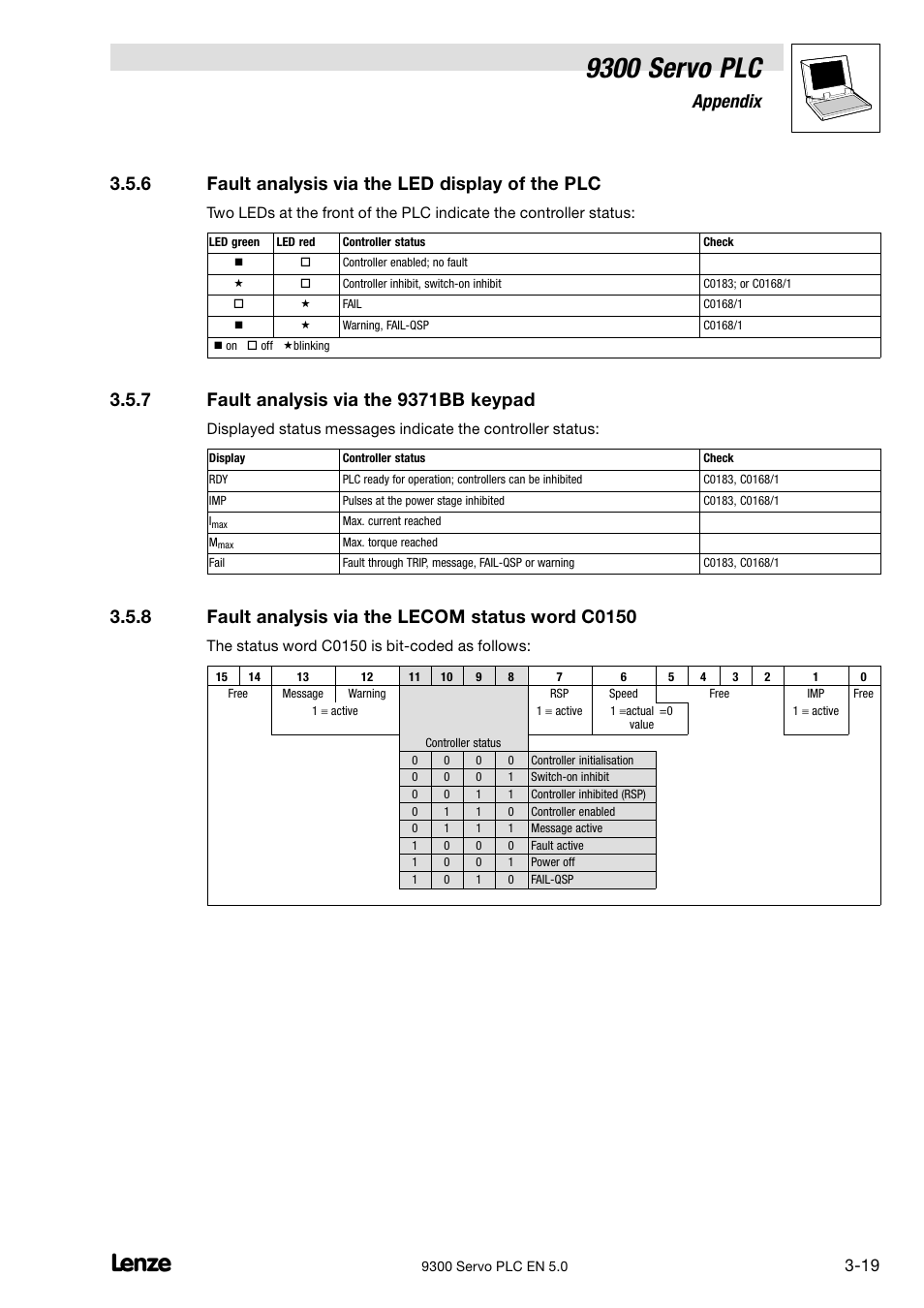 Fault analysis via the led display of the plc, Fault analysis via the 9371bb keypad, Fault analysis via the lecom status word c0150 | 9300 servo plc, Appendix, 6 fault analysis via the led display of the plc | Lenze Drive PLC Developer Studio 9300 Servo PLC (V8.x) User Manual | Page 121 / 167