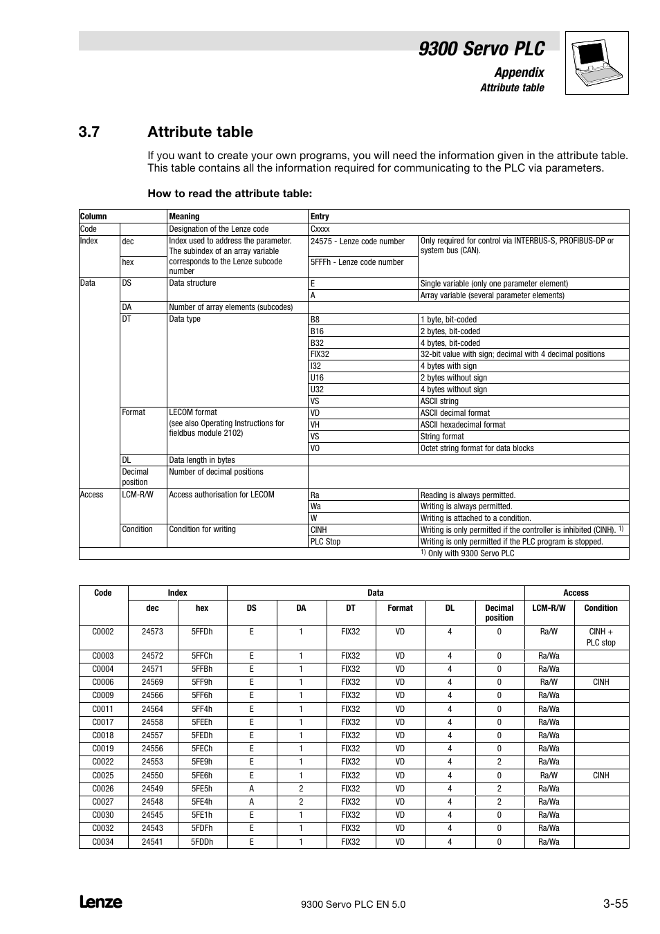 Attribute table, 9300 servo plc, 7 attribute table | Appendix | Lenze Drive PLC Developer Studio 9300 Servo PLC (V8.x) User Manual | Page 157 / 167