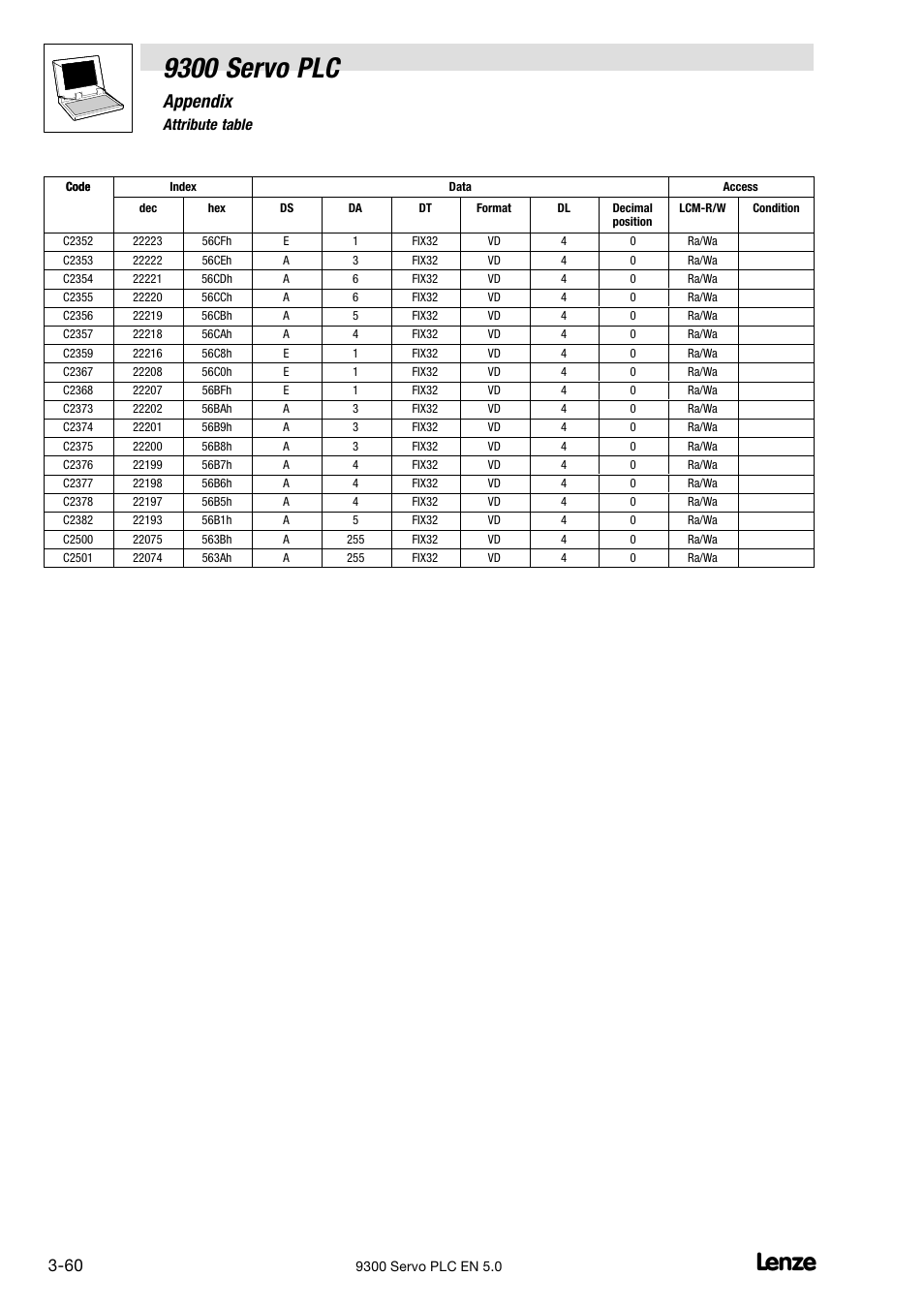 9300 servo plc, Appendix | Lenze Drive PLC Developer Studio 9300 Servo PLC (V8.x) User Manual | Page 162 / 167