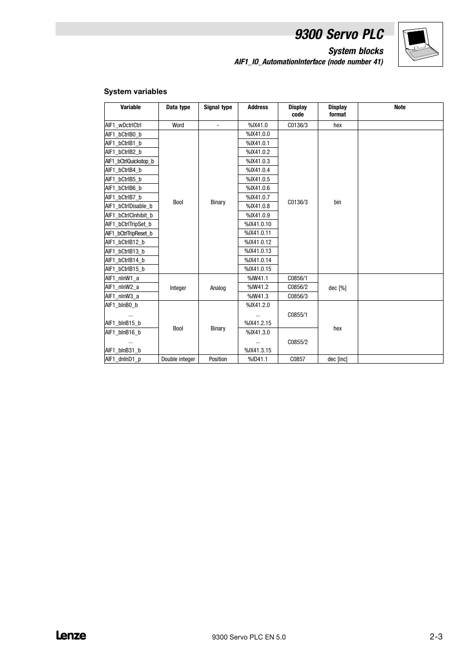 9300 servo plc, System blocks | Lenze Drive PLC Developer Studio 9300 Servo PLC (V8.x) User Manual | Page 17 / 167