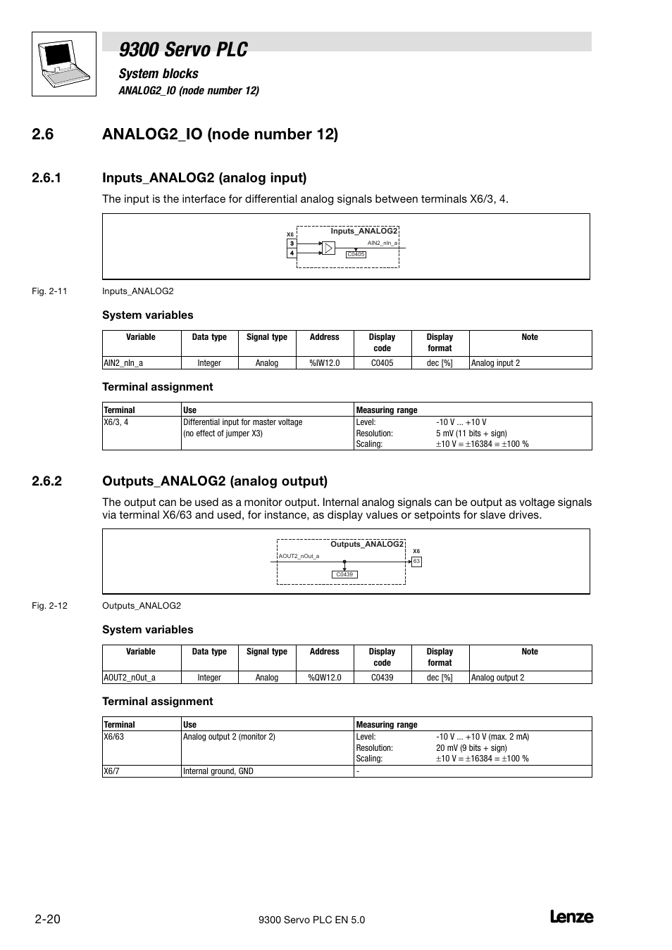 Analog2_io (node number 12), Inputs_analog2 (analog input), Outputs_analog2 (analog output) | 9300 servo plc, 6 analog2_io (node number 12), System blocks, 1 inputs_analog2 (analog input), 2 outputs_analog2 (analog output) | Lenze Drive PLC Developer Studio 9300 Servo PLC (V8.x) User Manual | Page 34 / 167