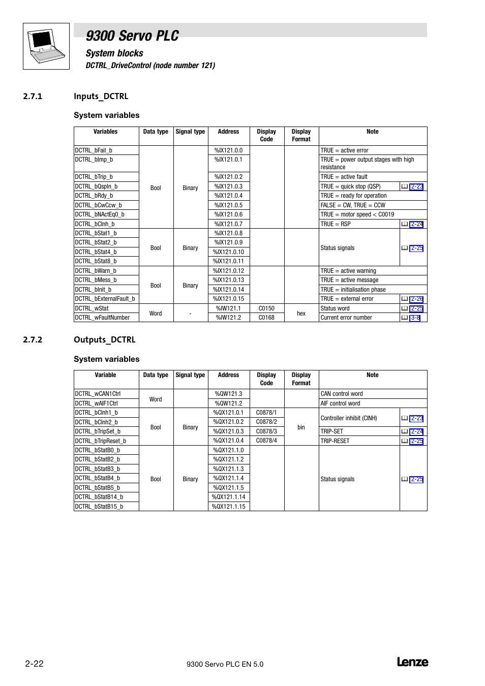 Inputs_dctrl, Outputs_dctrl, 9300 servo plc | System blocks, 1 inputs_dctrl, 2 outputs_dctrl, 7 dctrl_drivecontrol (node number 121), System variables | Lenze Drive PLC Developer Studio 9300 Servo PLC (V8.x) User Manual | Page 36 / 167