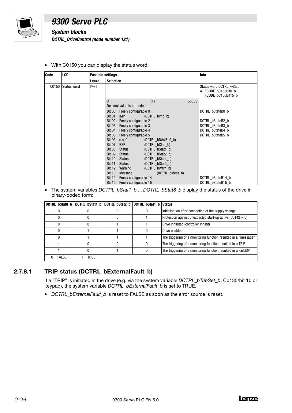 9300 servo plc, System blocks, 1 trip status (dctrl_bexternalfault_b) | Lenze Drive PLC Developer Studio 9300 Servo PLC (V8.x) User Manual | Page 40 / 167