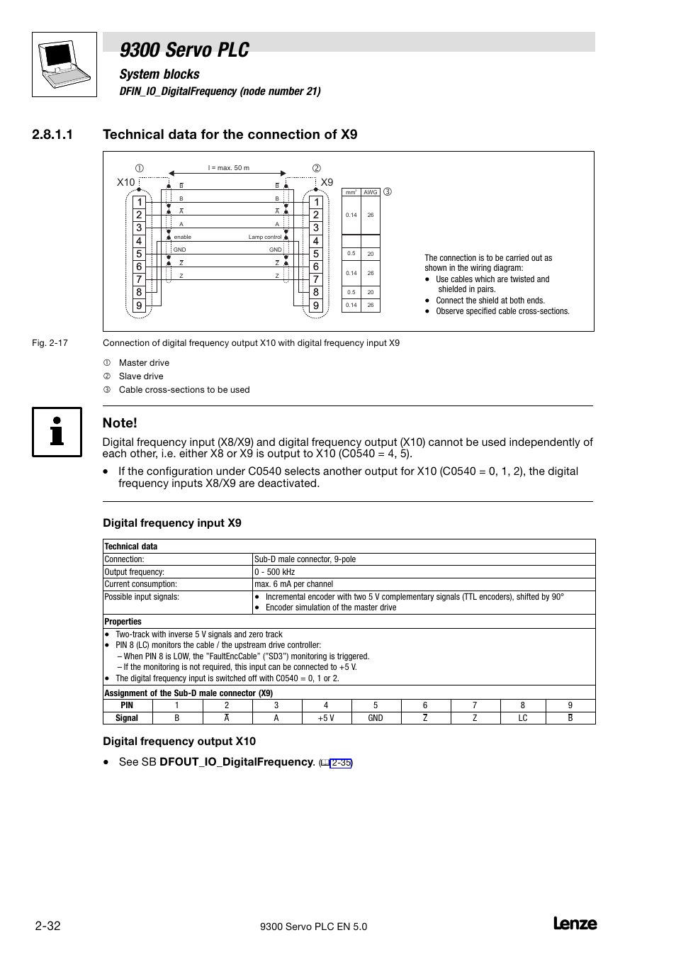 9300 servo plc, System blocks, 1 technical data for the connection of x9 | 8 dfin_io_digitalfrequency (node number 21), Digital frequency output x10, See sb dfout_io_digitalfrequency | Lenze Drive PLC Developer Studio 9300 Servo PLC (V8.x) User Manual | Page 46 / 167