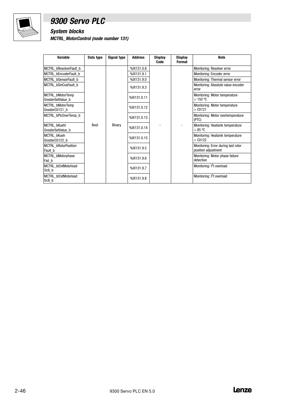 9300 servo plc, System blocks | Lenze Drive PLC Developer Studio 9300 Servo PLC (V8.x) User Manual | Page 60 / 167