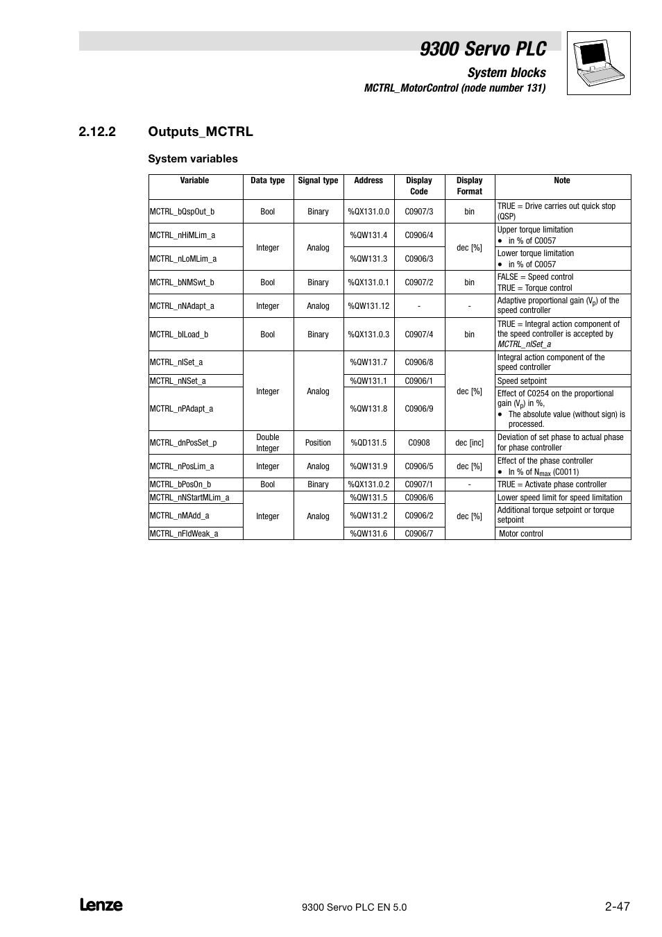 Outputs_mctrl, 9300 servo plc, System blocks | 2 outputs_mctrl | Lenze Drive PLC Developer Studio 9300 Servo PLC (V8.x) User Manual | Page 61 / 167