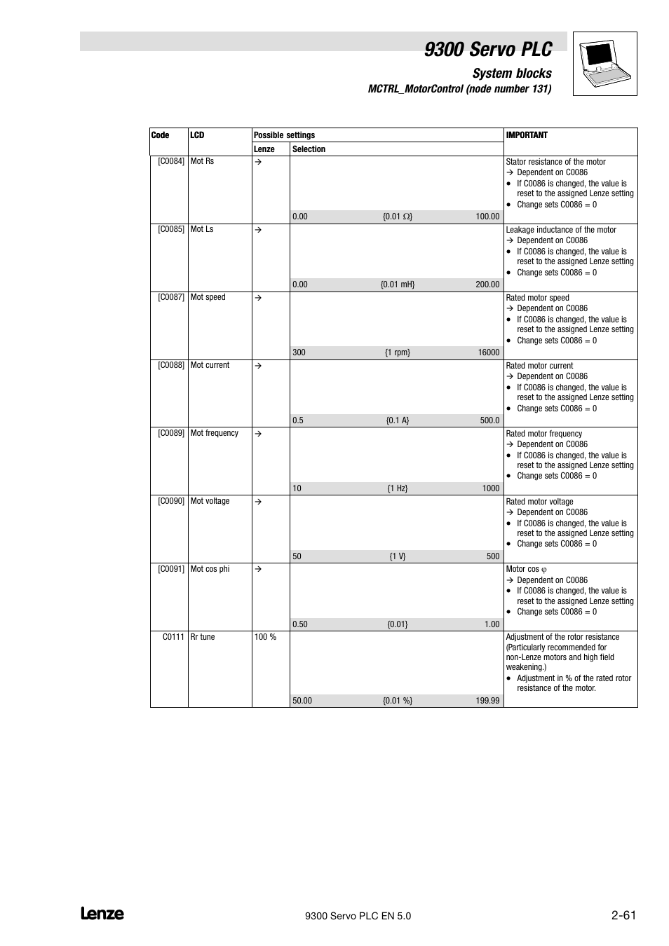 9300 servo plc, System blocks | Lenze Drive PLC Developer Studio 9300 Servo PLC (V8.x) User Manual | Page 75 / 167