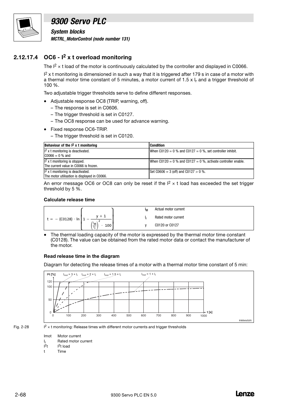 9300 servo plc, Ȧȡ ȣ, Ȧȣ ȥ | System blocks, 4 oc6 − i, X t overload monitoring | Lenze Drive PLC Developer Studio 9300 Servo PLC (V8.x) User Manual | Page 82 / 167