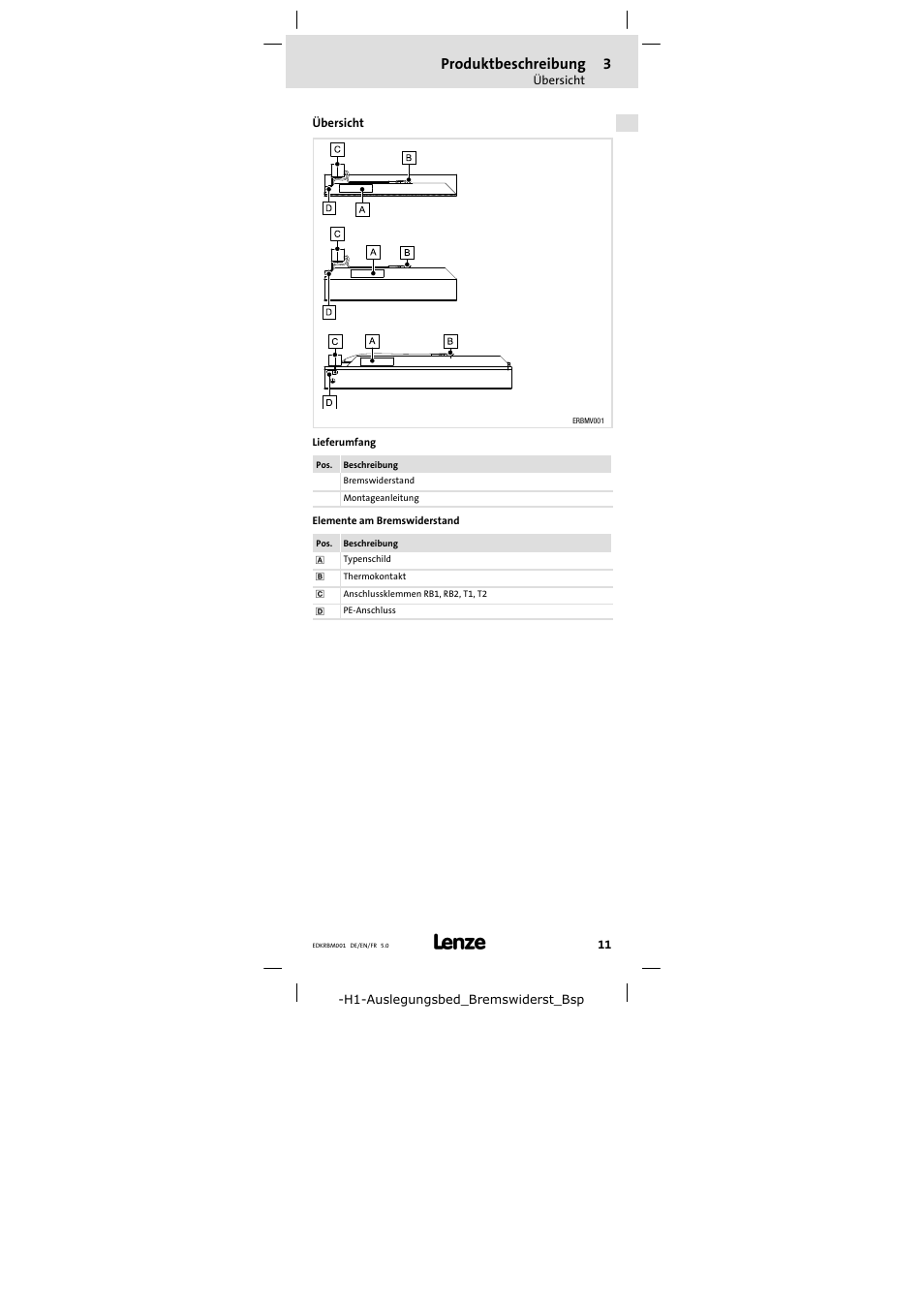 3 produktbeschreibung, Übersicht, Produktbeschreibung 11 | Produktbeschreibung | Lenze ERBMxxxRxxxW User Manual | Page 11 / 68