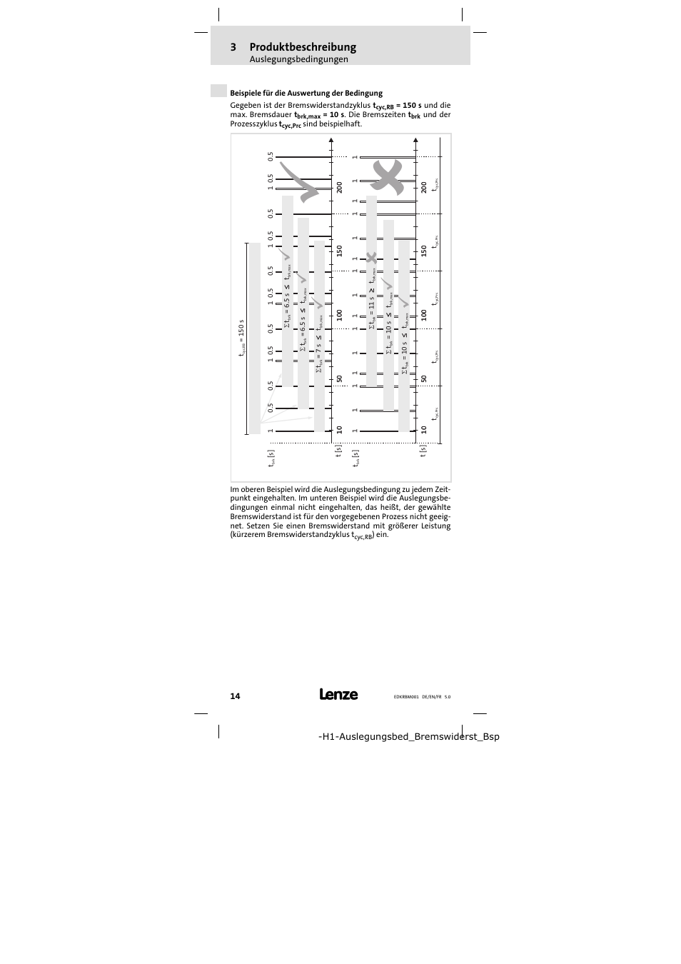 3produktbeschreibung | Lenze ERBMxxxRxxxW User Manual | Page 14 / 68