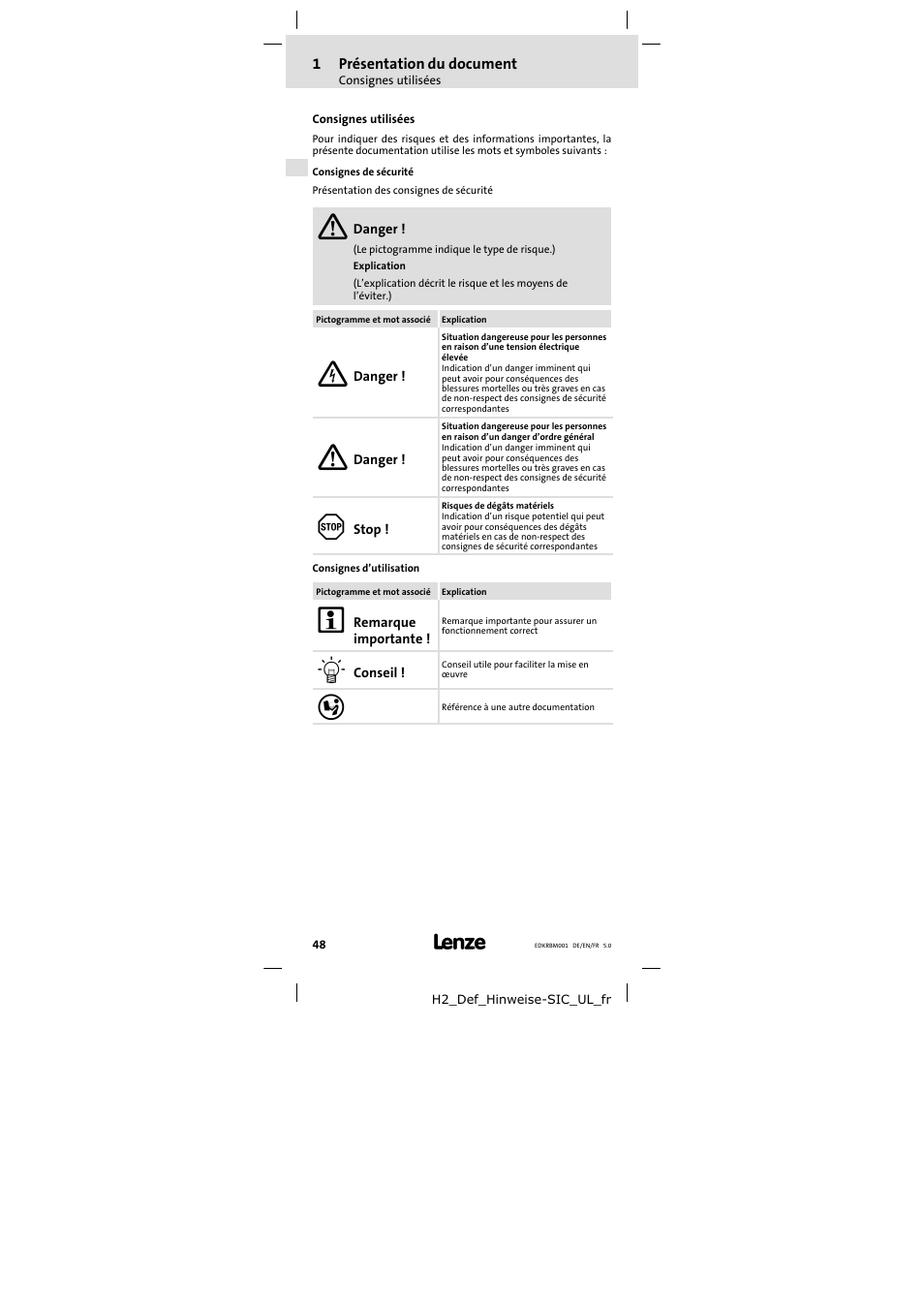 Consignes utilisées | Lenze ERBMxxxRxxxW User Manual | Page 48 / 68