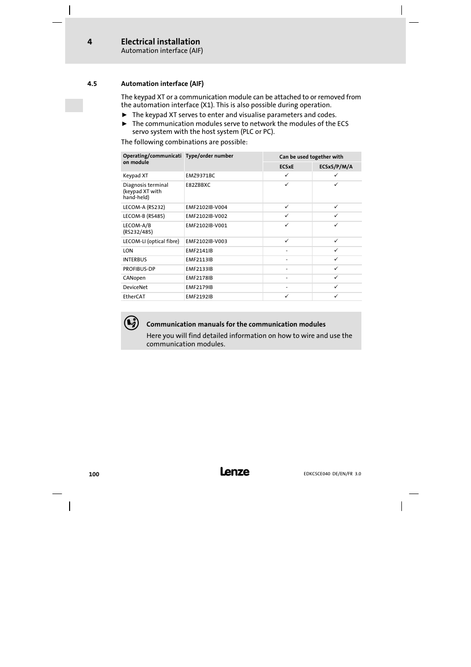 Automation interface (aif), Electrical installation | Lenze ECSCExxx User Manual | Page 100 / 164