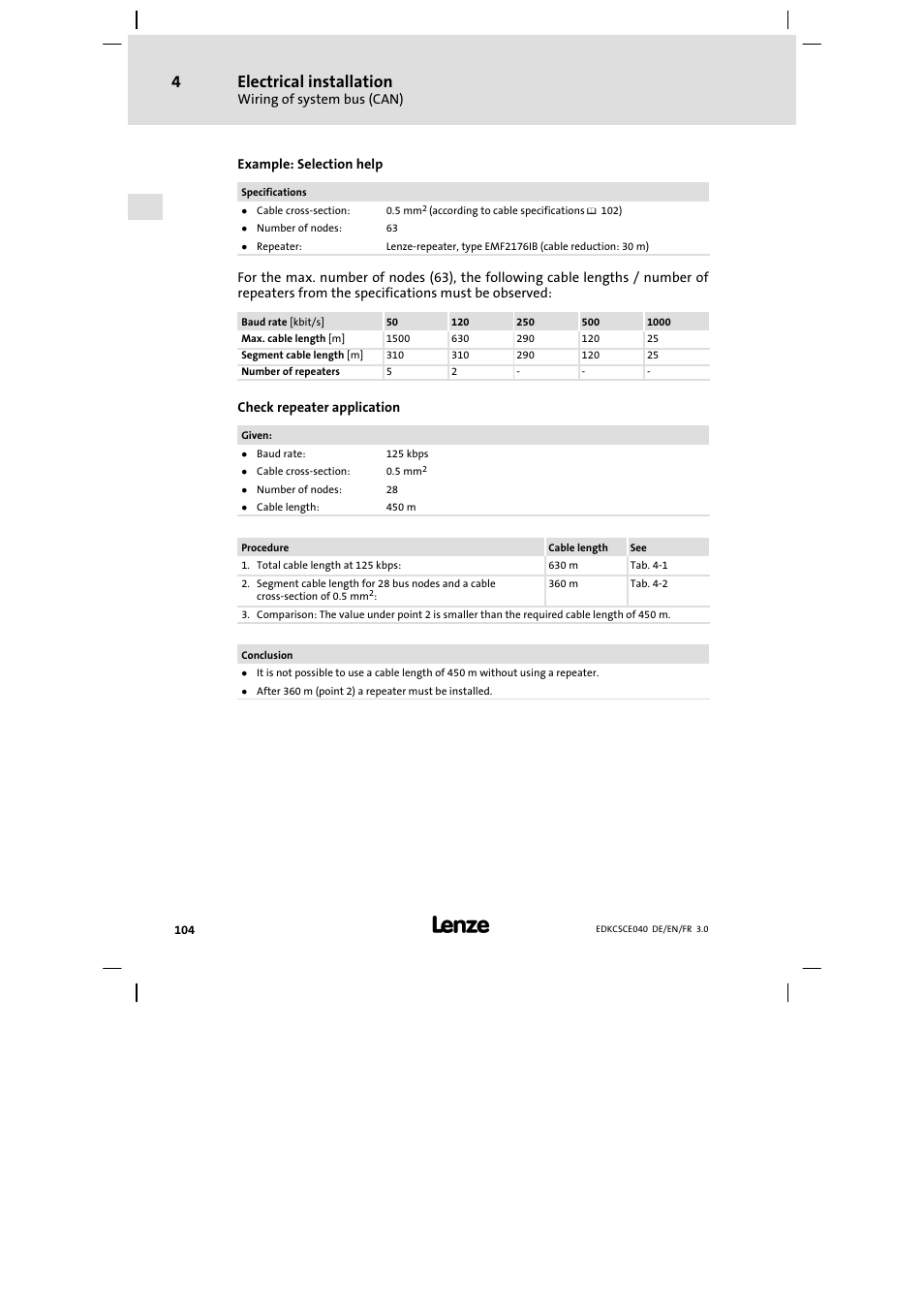 Electrical installation | Lenze ECSCExxx User Manual | Page 104 / 164