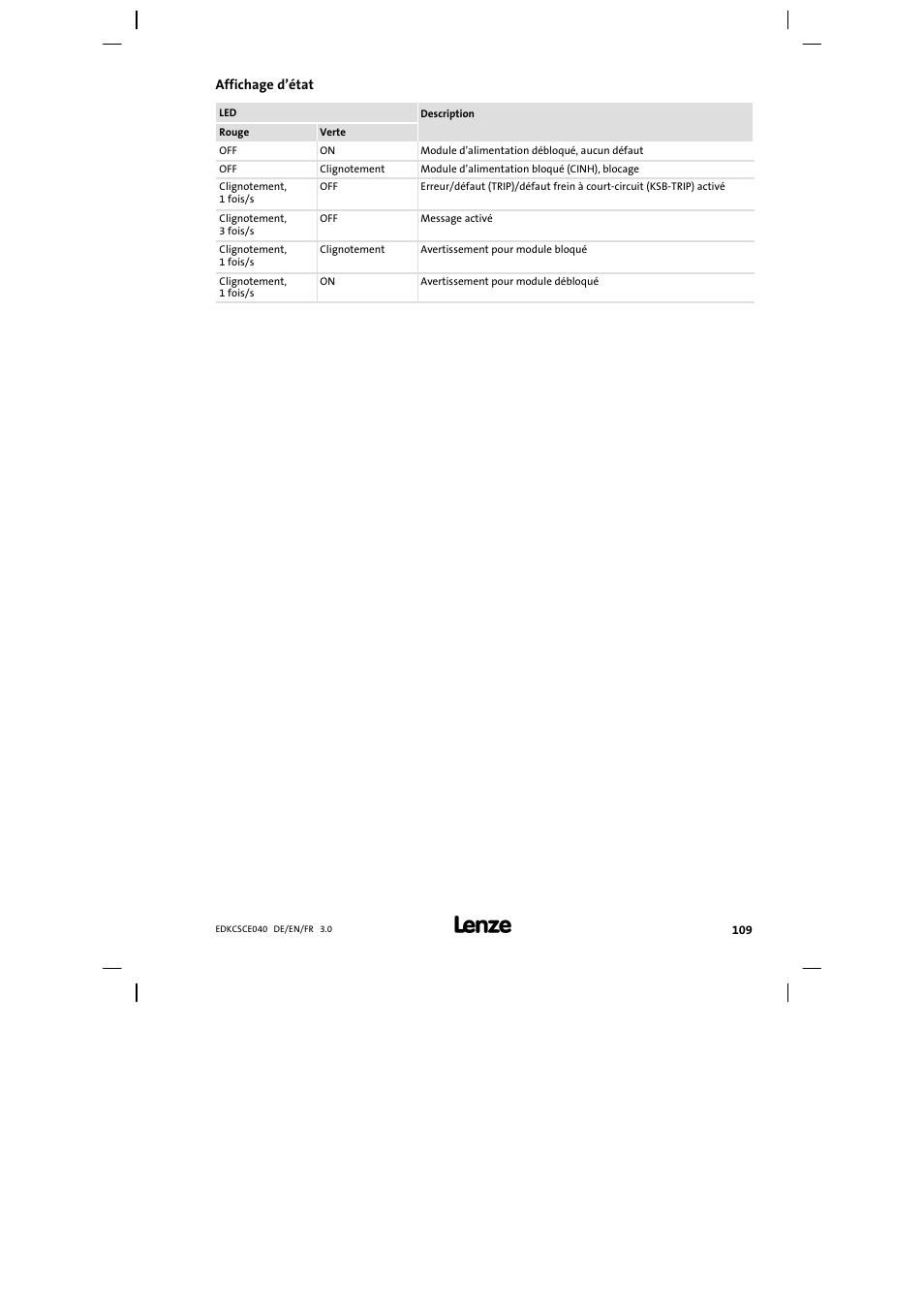 Affichage d’état | Lenze ECSCExxx User Manual | Page 109 / 164