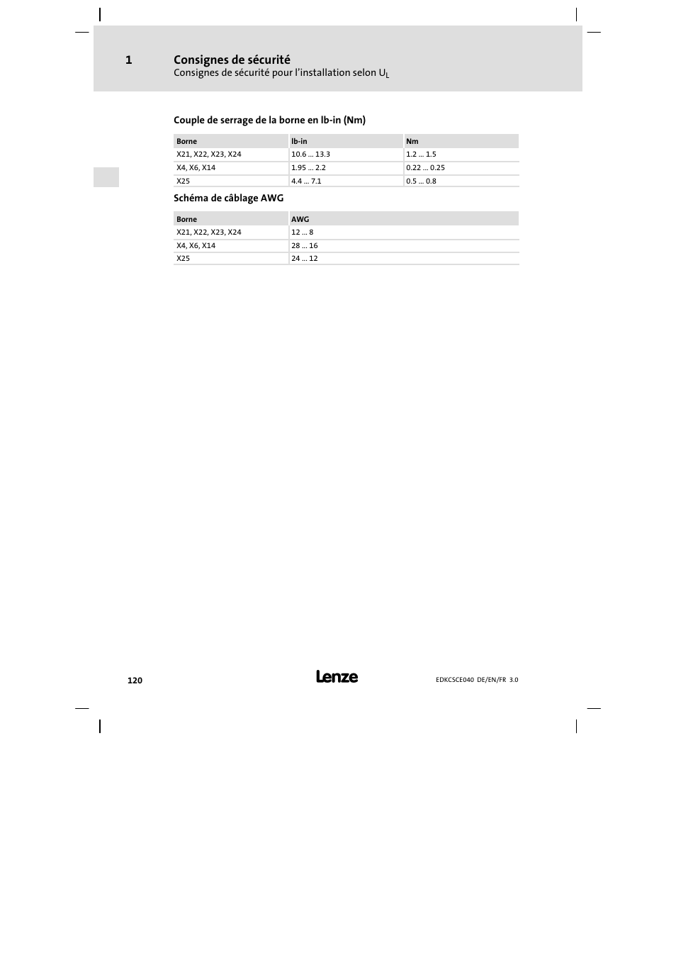 Consignes de sécurité | Lenze ECSCExxx User Manual | Page 120 / 164