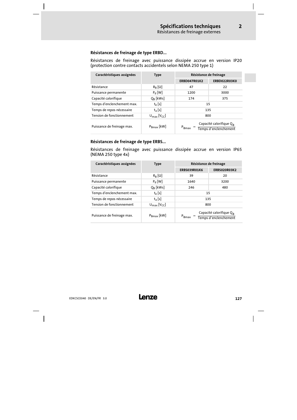 Spécifications techniques | Lenze ECSCExxx User Manual | Page 127 / 164