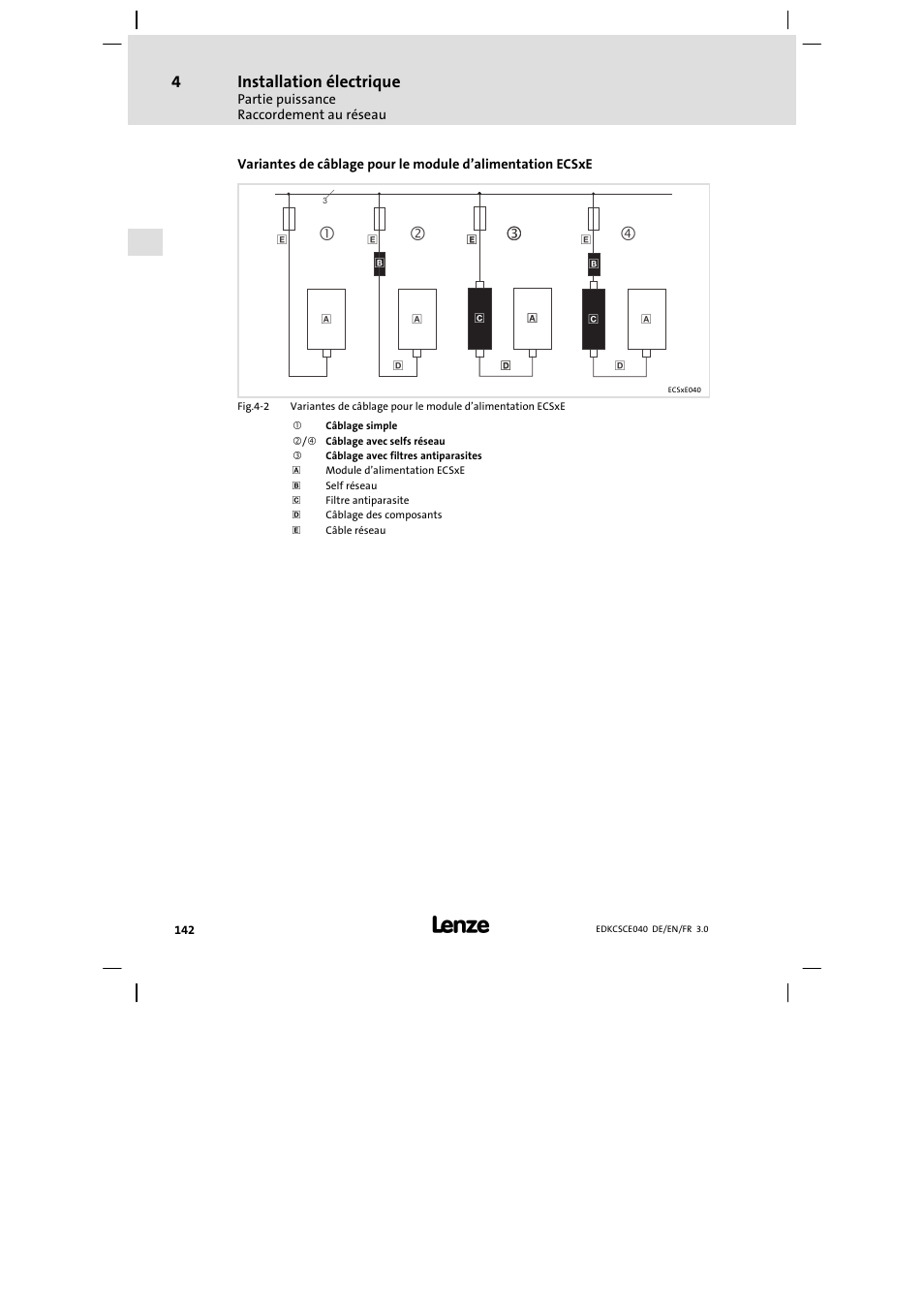 Installation électrique | Lenze ECSCExxx User Manual | Page 142 / 164