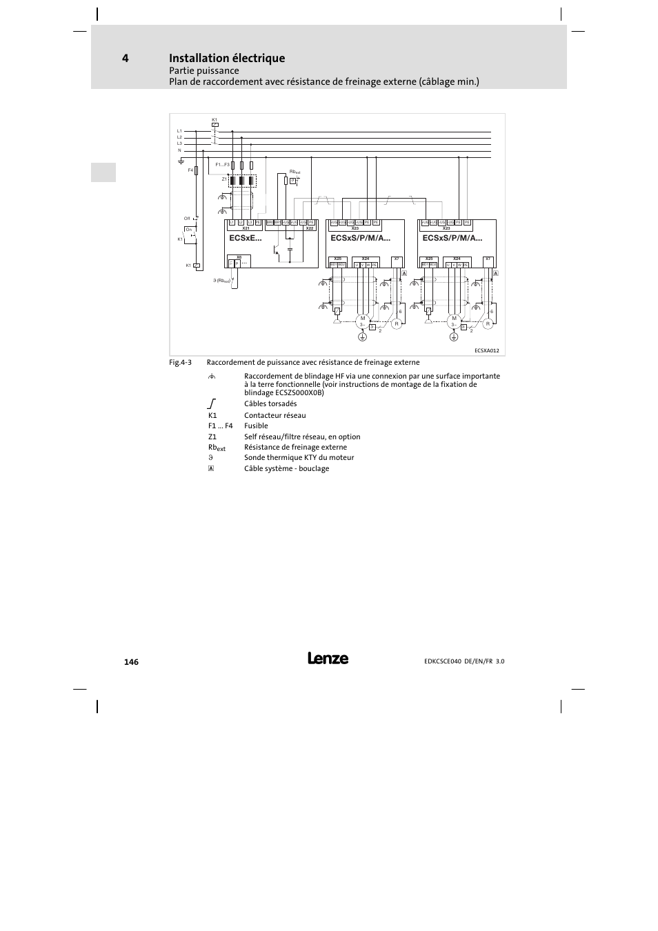 Installation électrique | Lenze ECSCExxx User Manual | Page 146 / 164