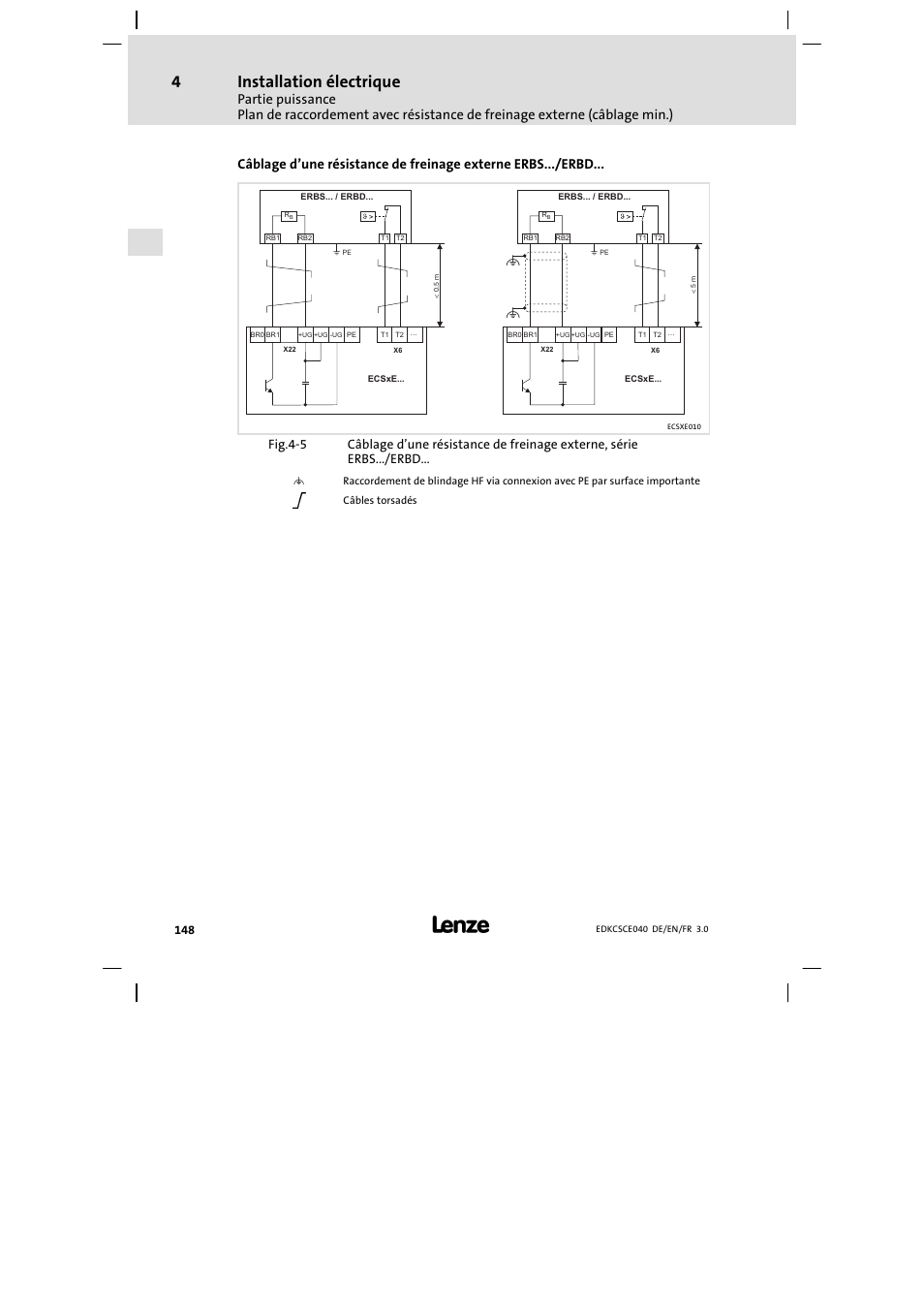 Installation électrique | Lenze ECSCExxx User Manual | Page 148 / 164