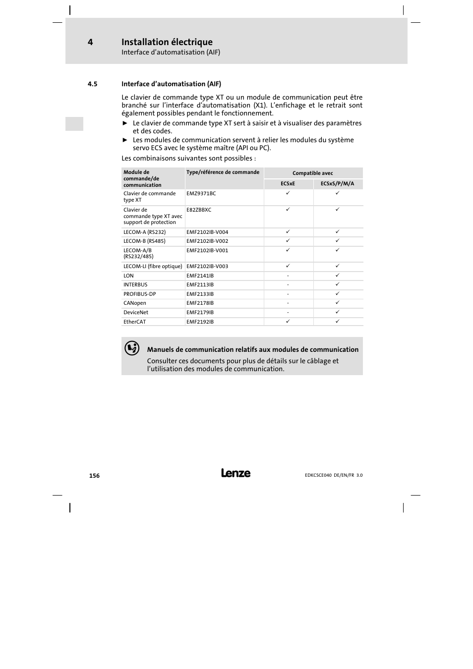 Interface d'automatisation (aif), Interface d’automatisation (aif), Installation électrique | Lenze ECSCExxx User Manual | Page 156 / 164