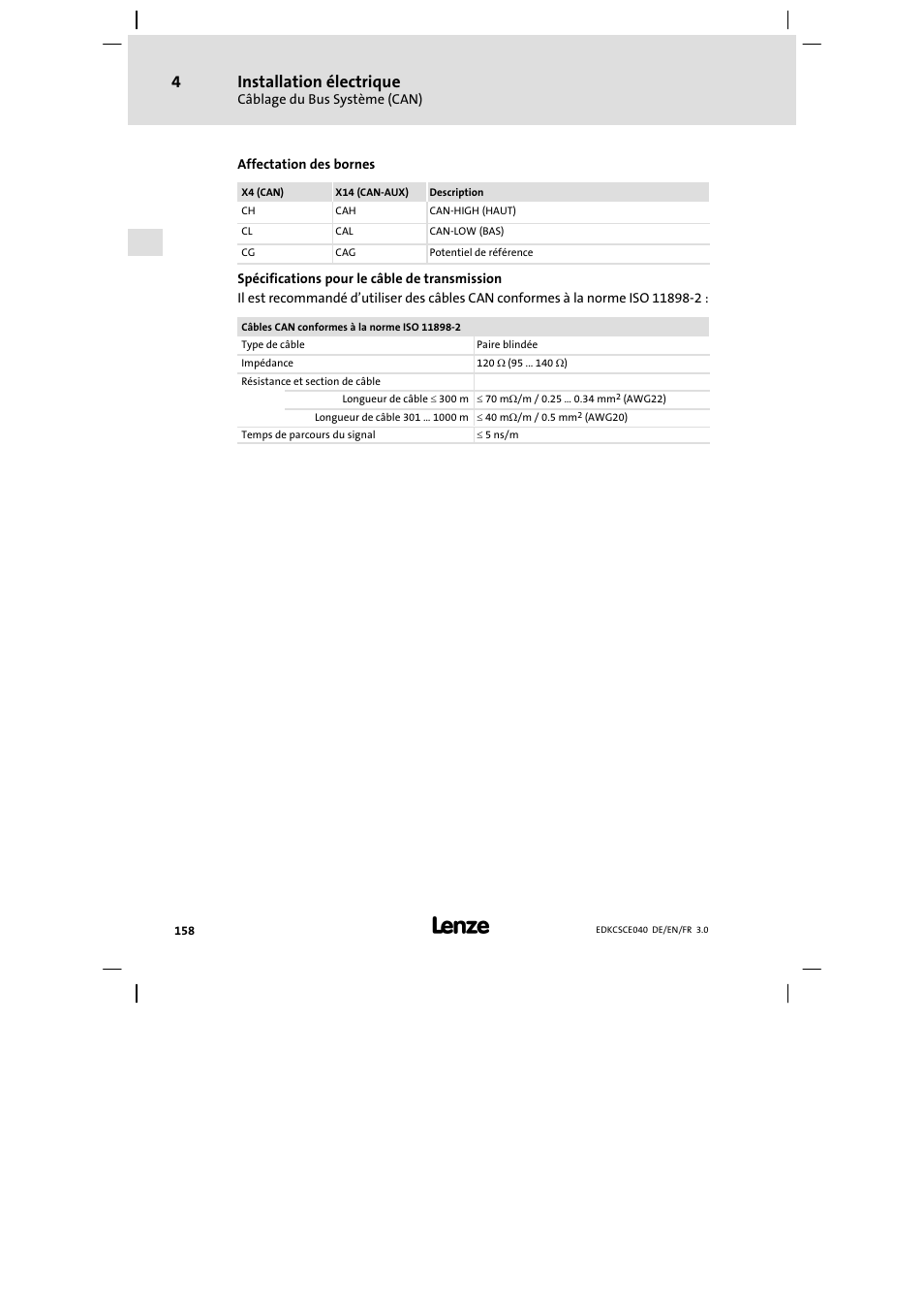 Installation électrique | Lenze ECSCExxx User Manual | Page 158 / 164