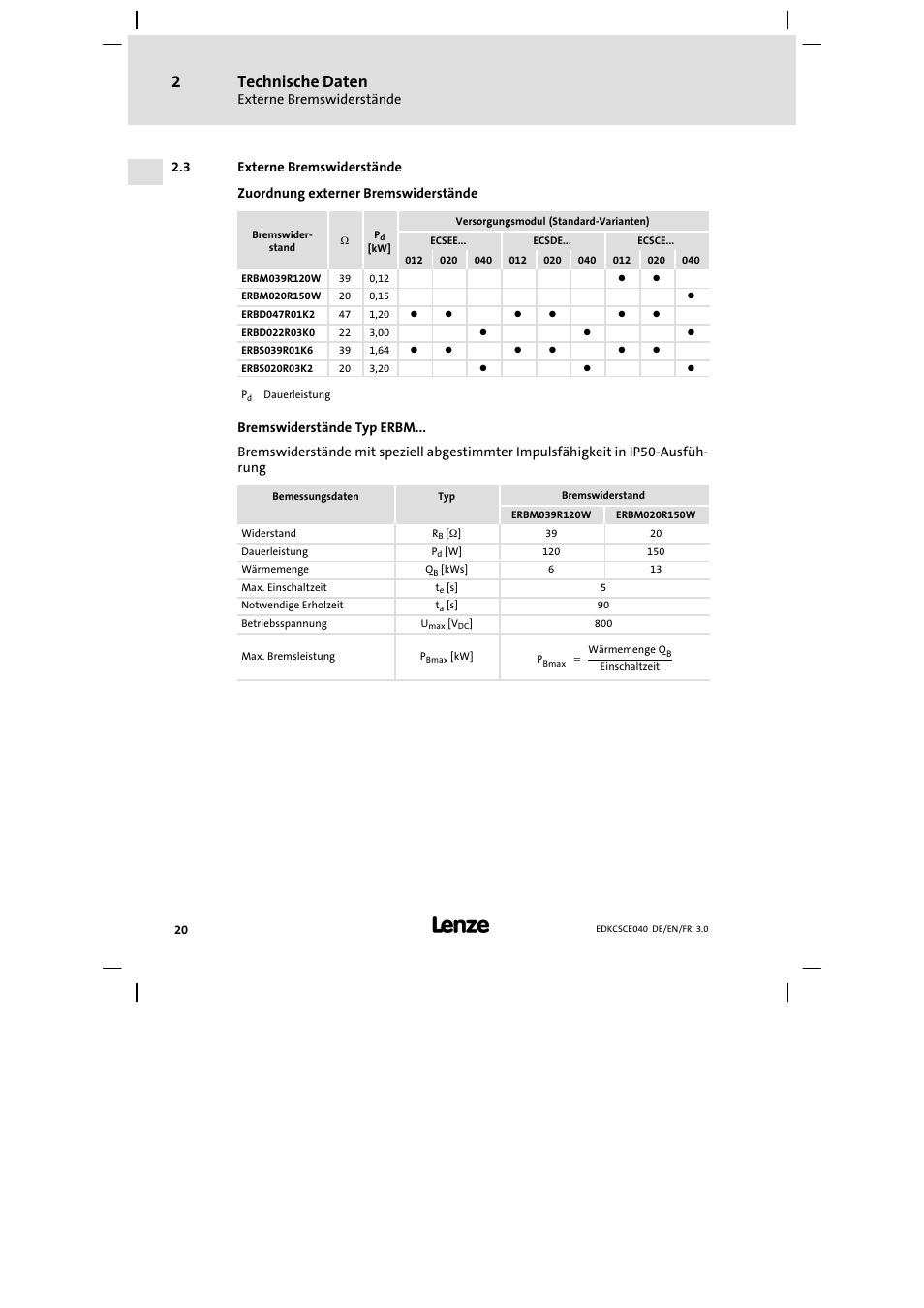 Externe bremswiderstände, Technische daten | Lenze ECSCExxx User Manual | Page 20 / 164