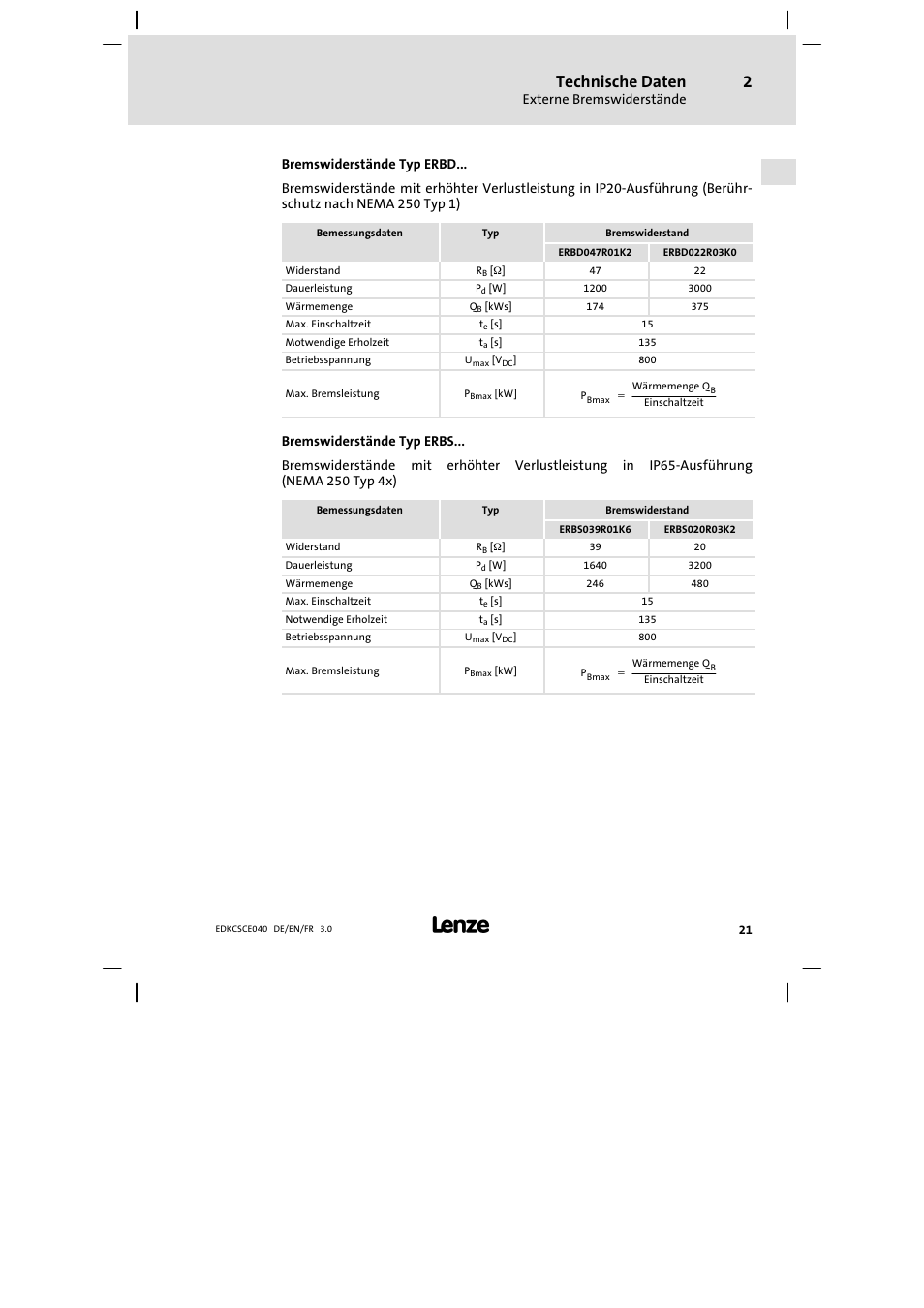 Technische daten | Lenze ECSCExxx User Manual | Page 21 / 164