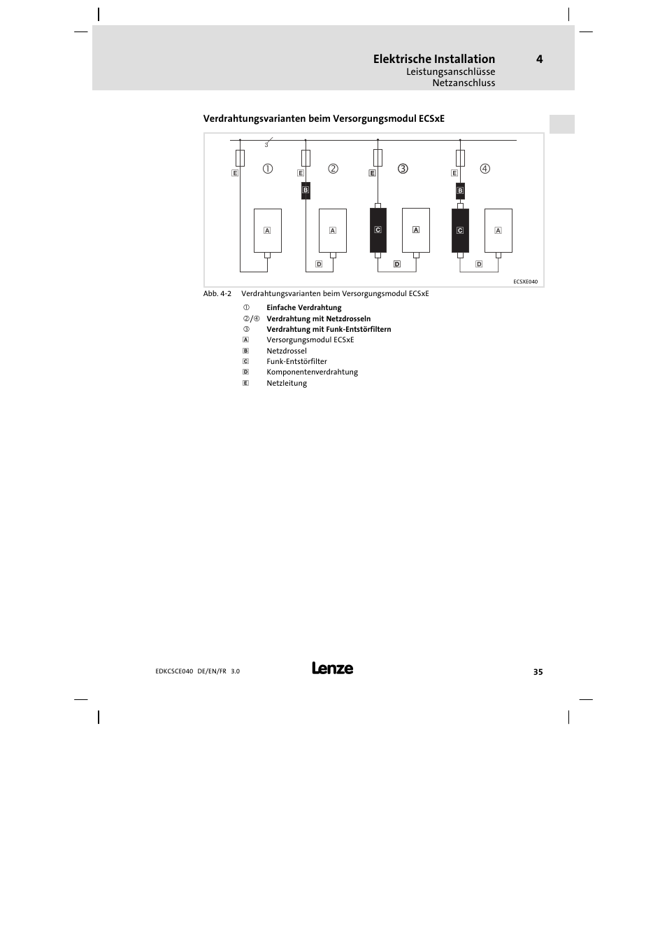 Elektrische installation | Lenze ECSCExxx User Manual | Page 35 / 164